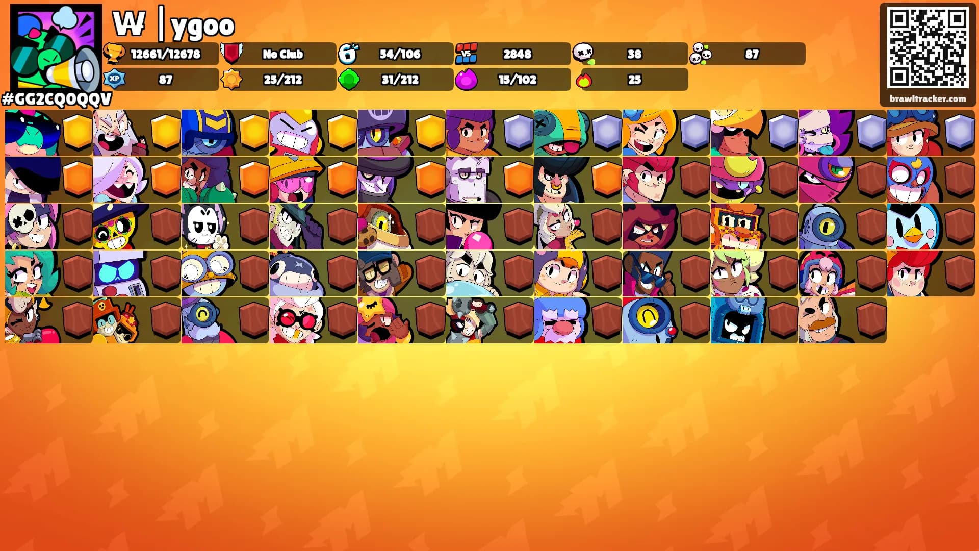 W̶ |ygoo's Ranks