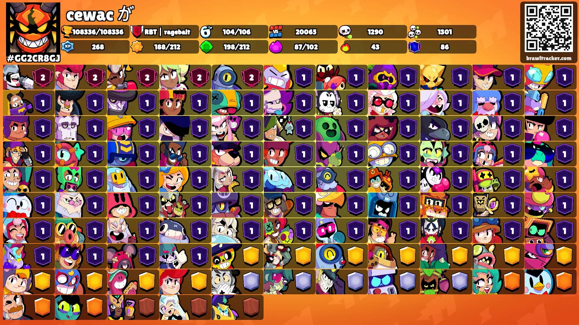 cewac が's Ranks