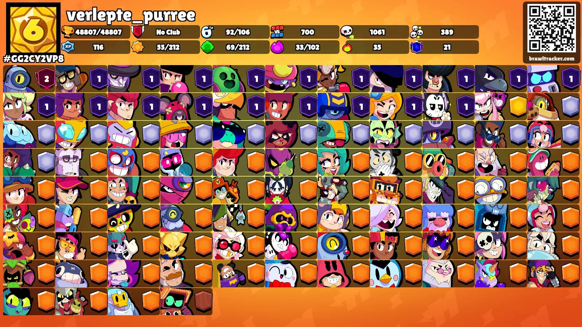 verlepte_purree's Ranks