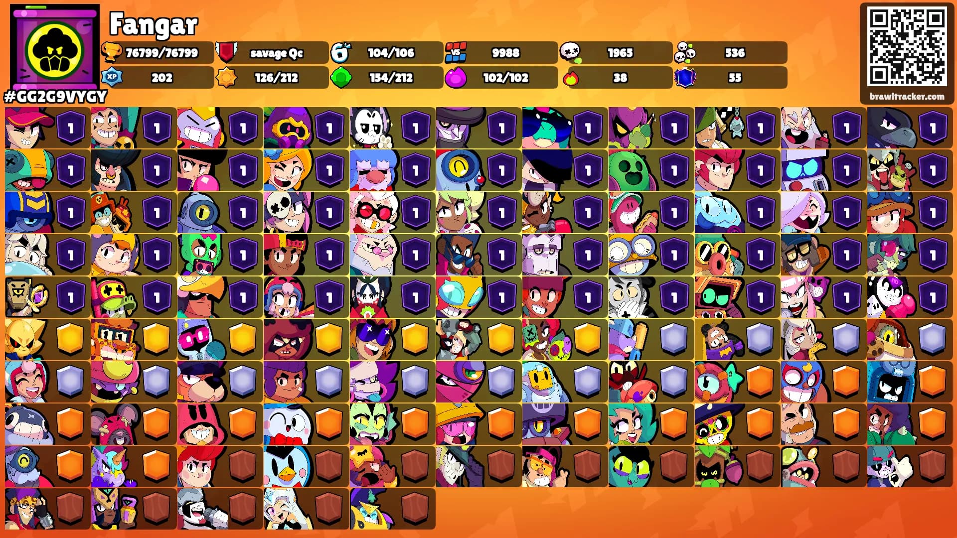 Fangar's Ranks