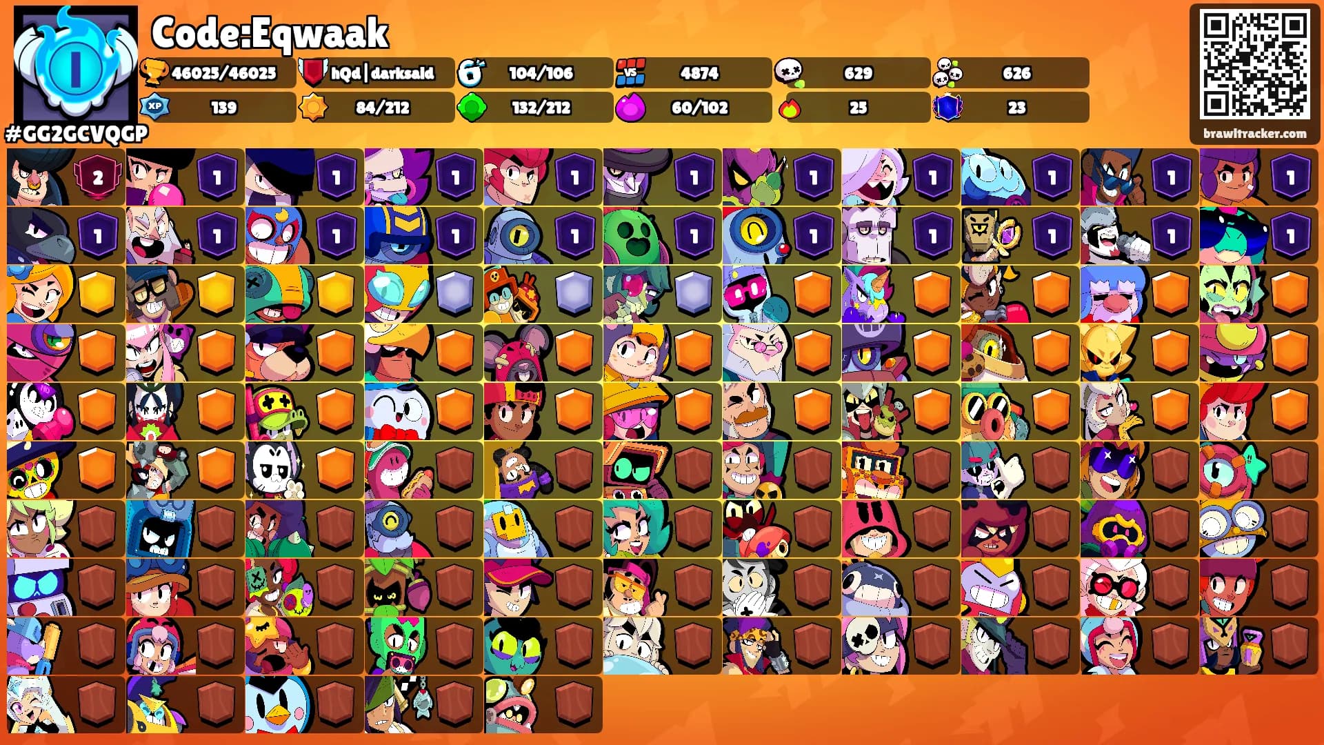 Code:Eqwaak's Ranks