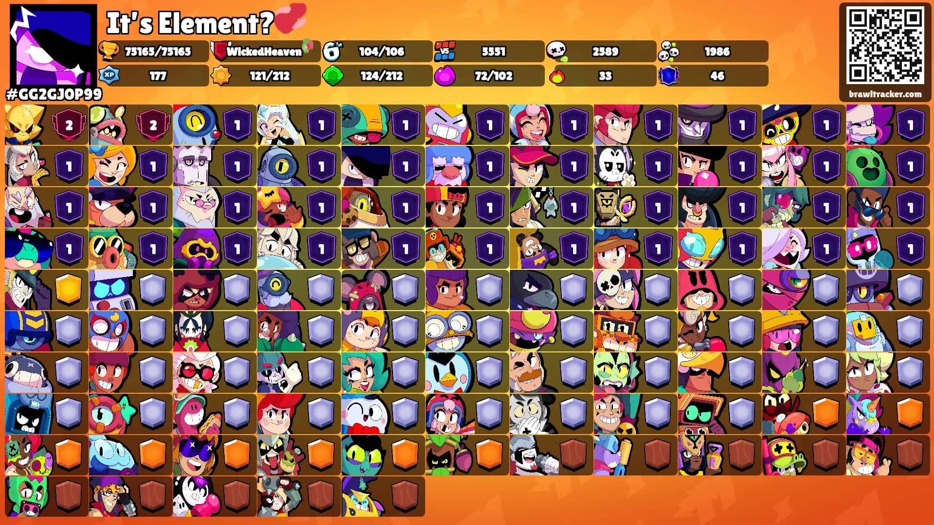 It’s Element?💞's Ranks