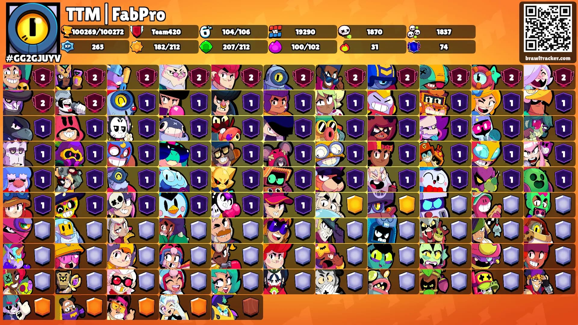 TTM|FabPro's Ranks