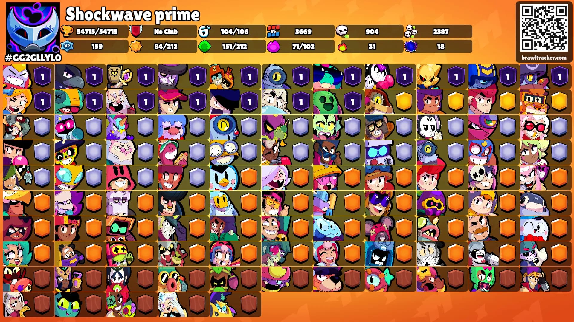 Shockwave prime's Ranks