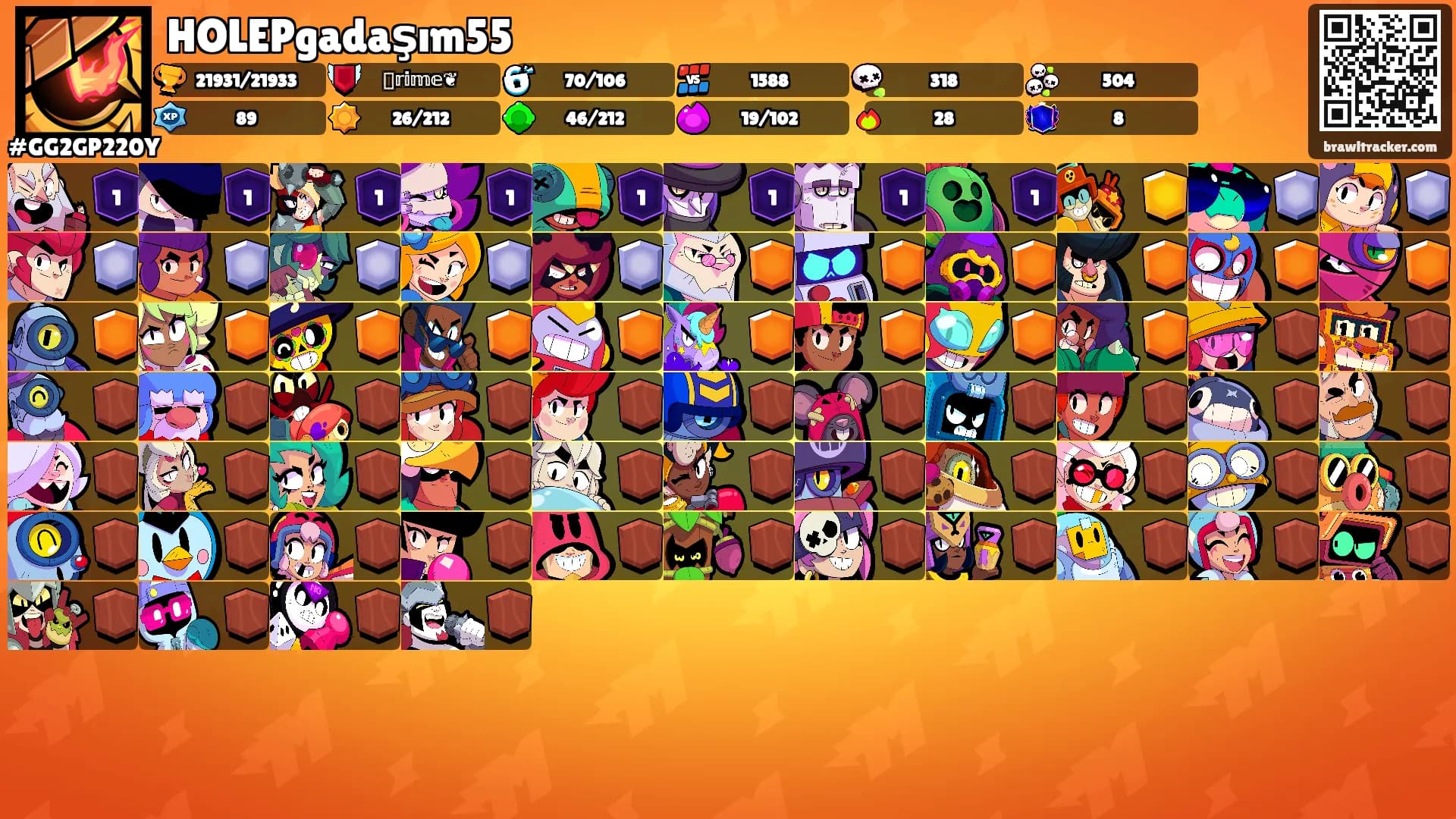 HOLEPgadaşım55's Ranks