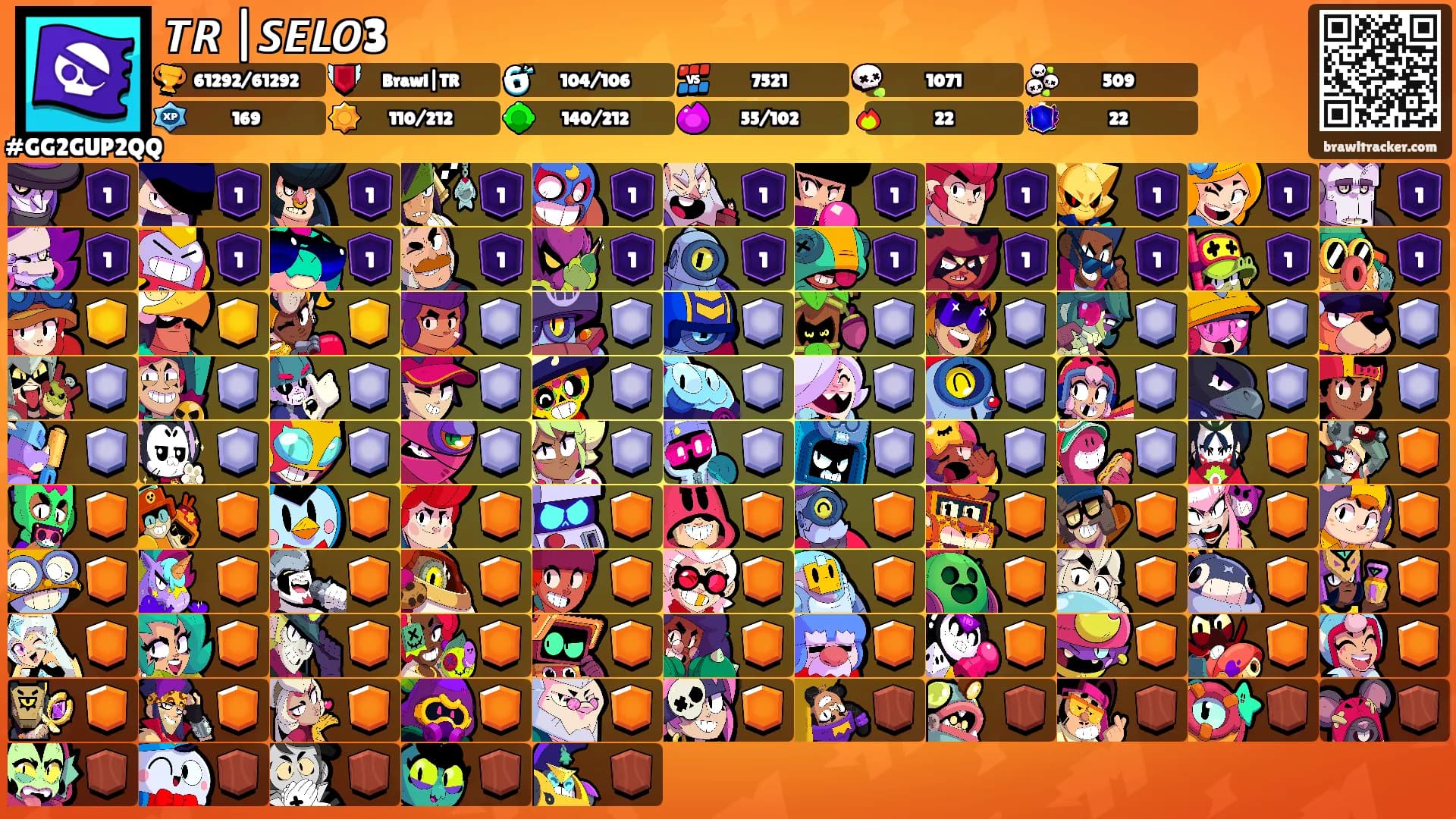 𝙏𝙍 |𝙎𝙀𝙇𝙊3's Ranks