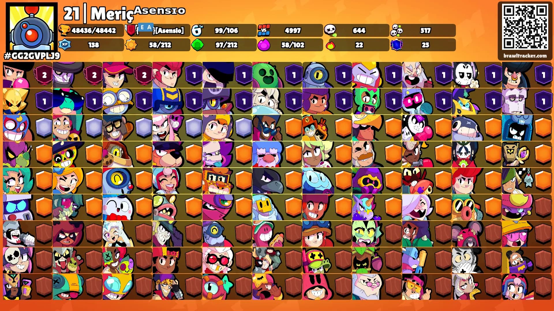 21|Meriçᴬˢᵉⁿˢᶦᵒ's Ranks