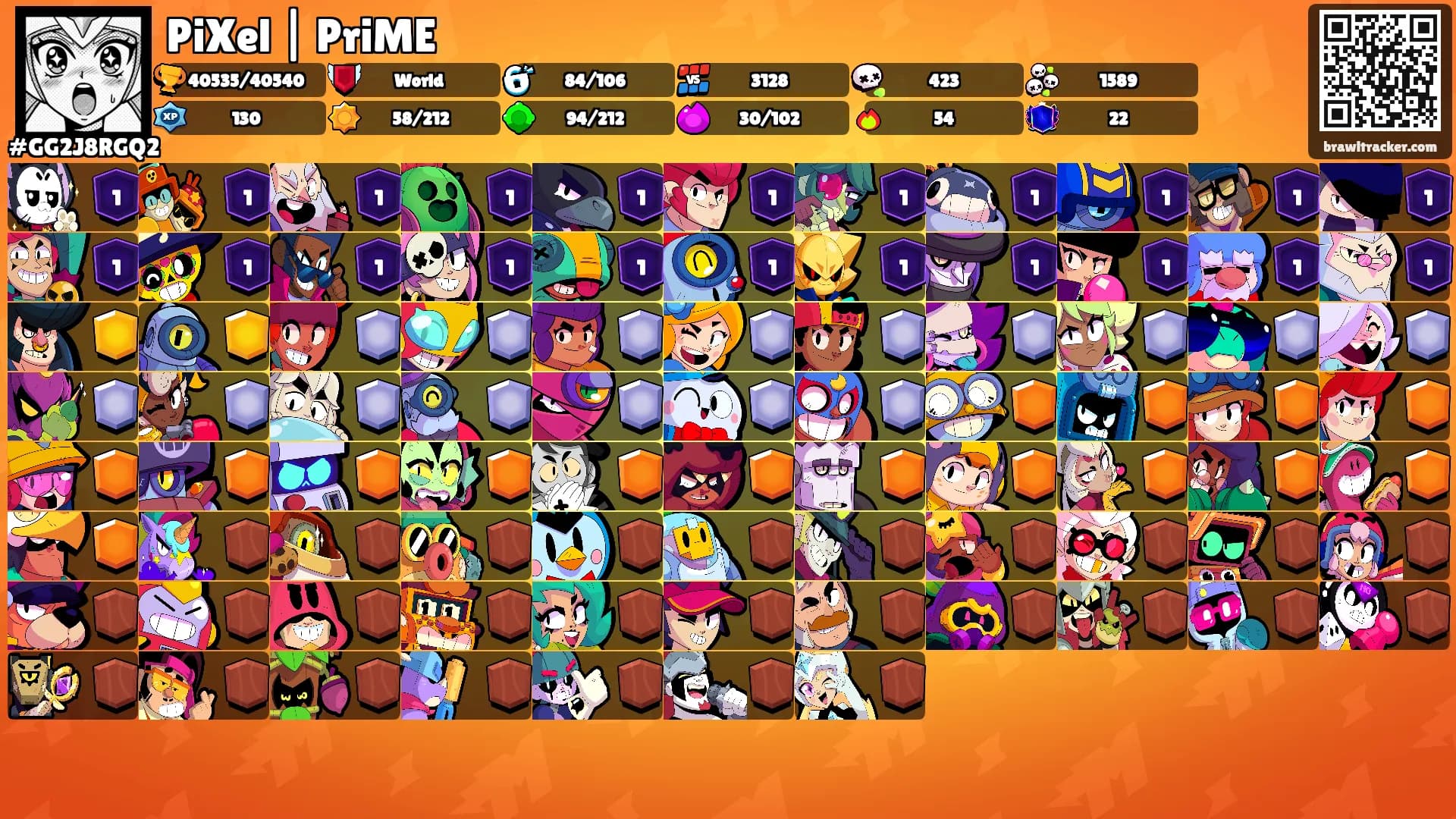 PiXel | PriME's Ranks