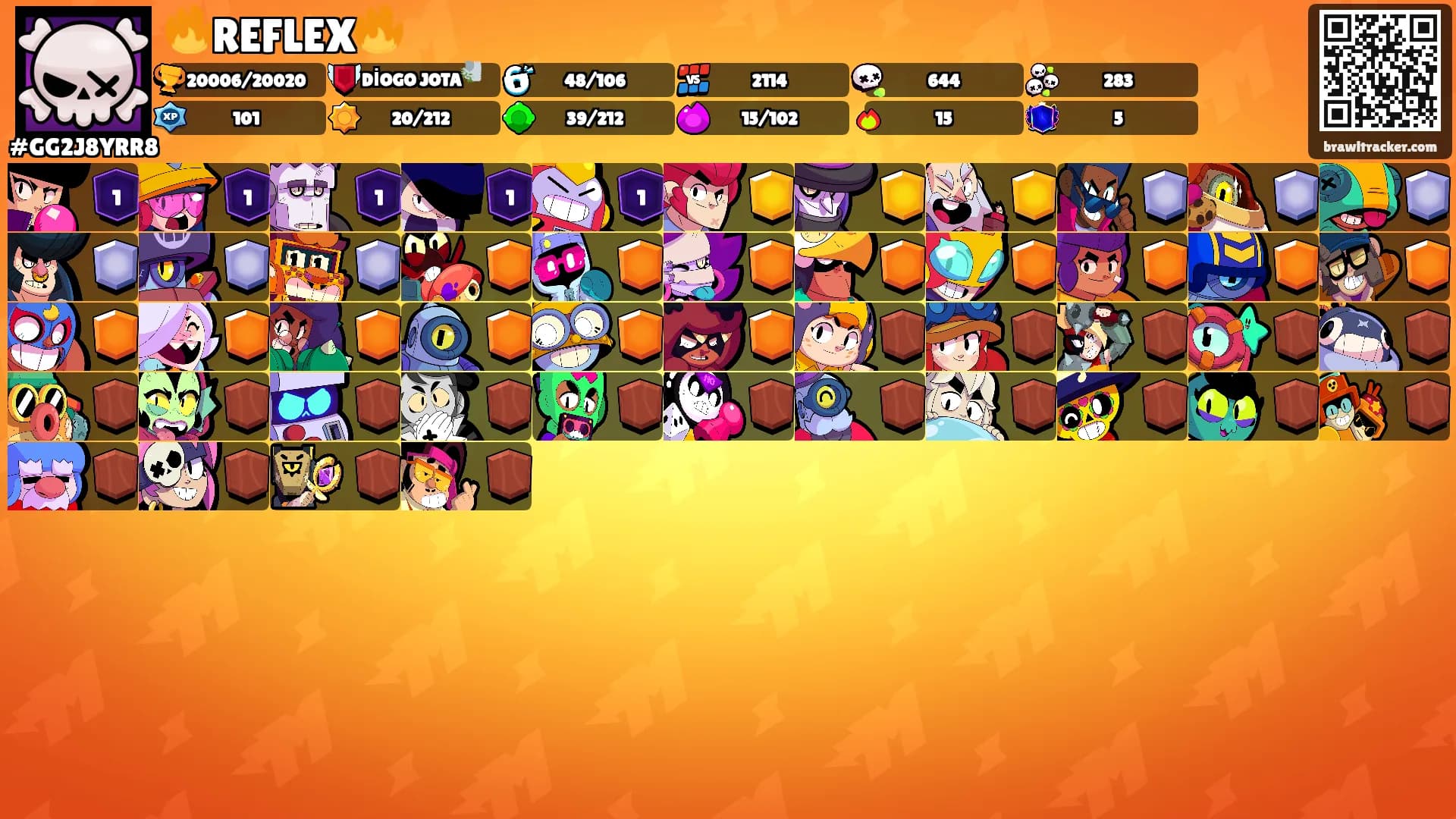 🔥REFLEX🔥's Ranks