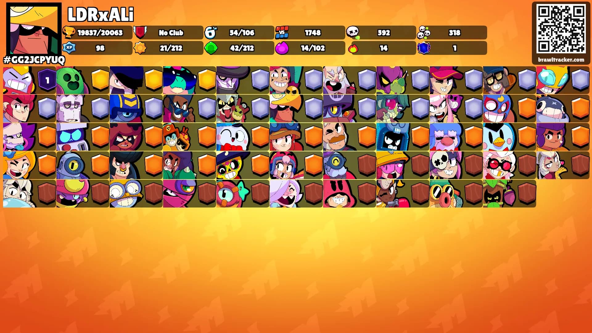 LDRxALi's Ranks