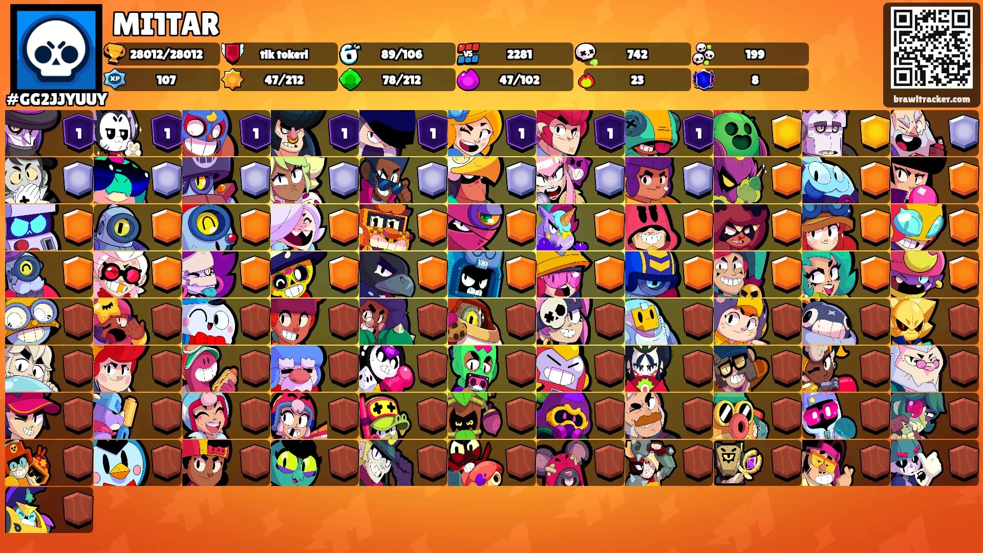 MI1TAR's Ranks