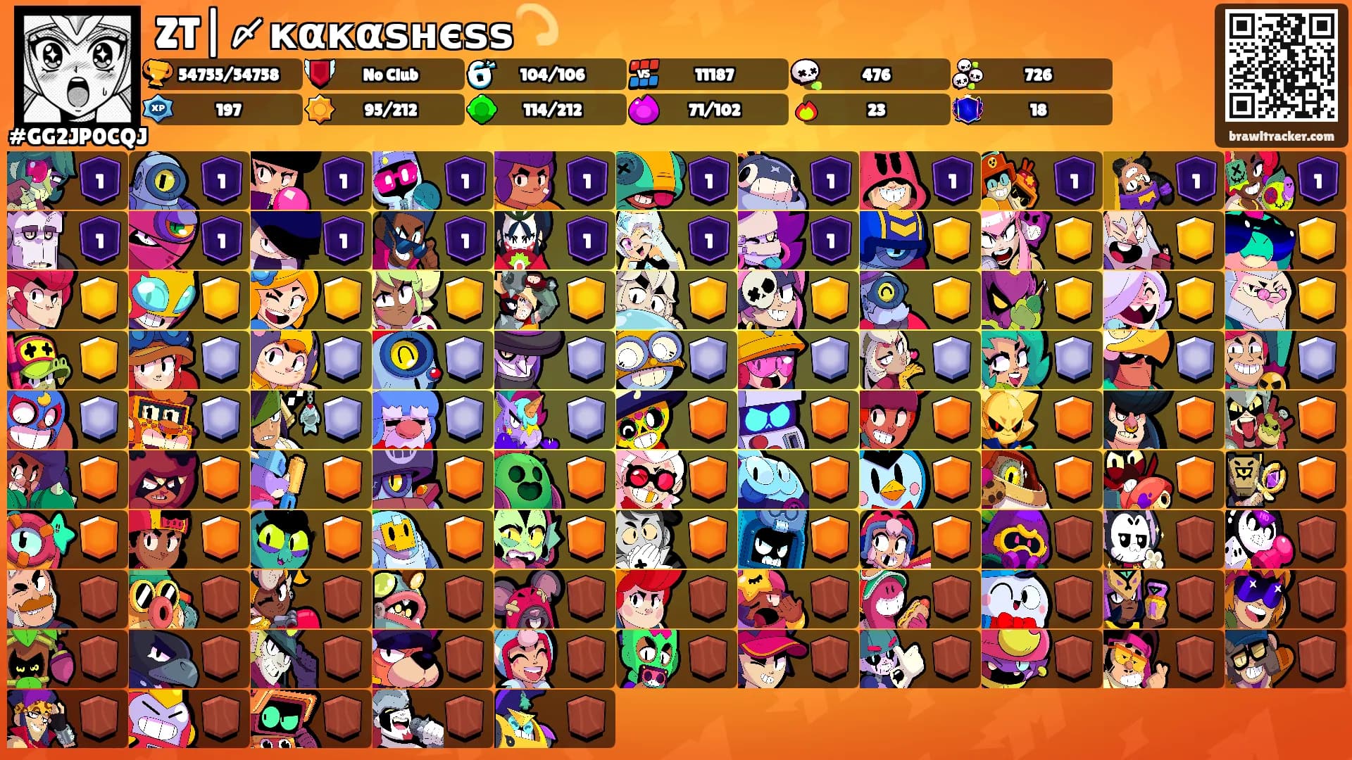 ZT|〆кαкαѕнєѕѕ💫's Ranks