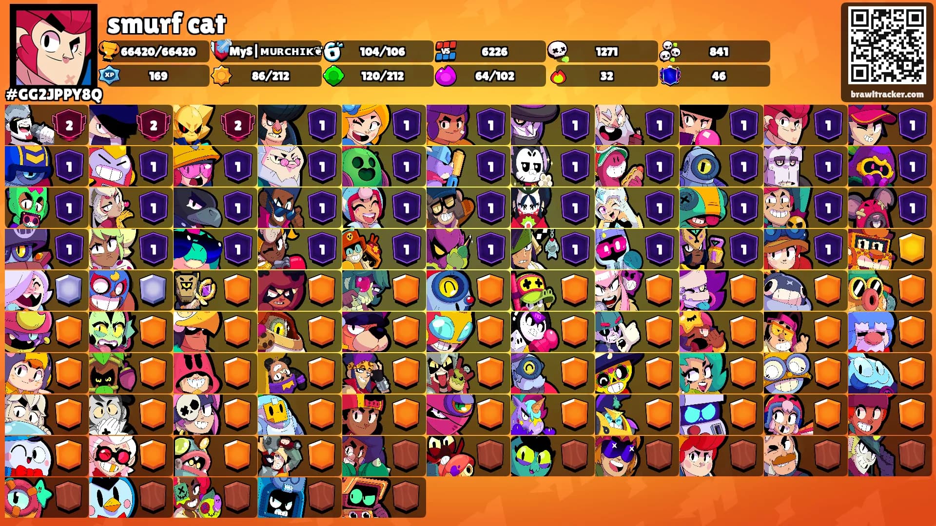 smurf cat's Ranks