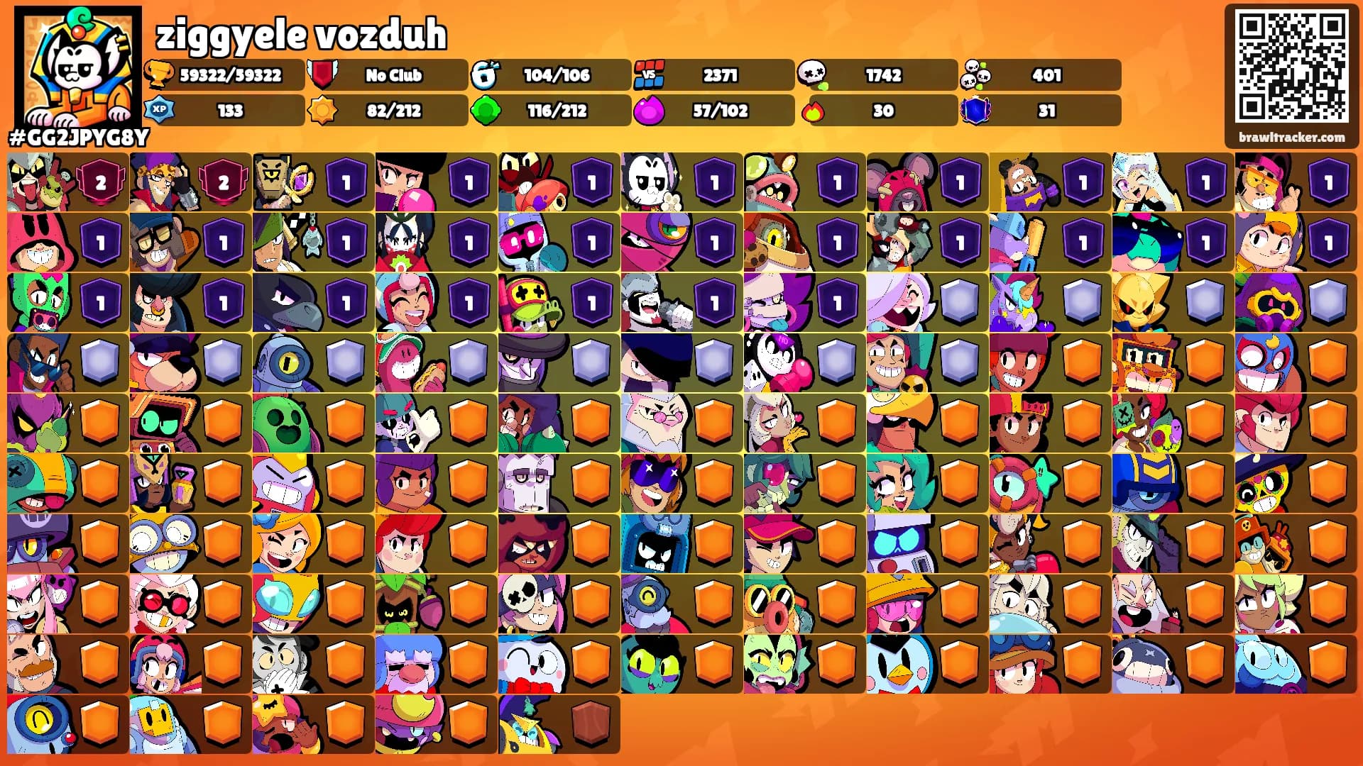 ziggyele vozduh's Ranks