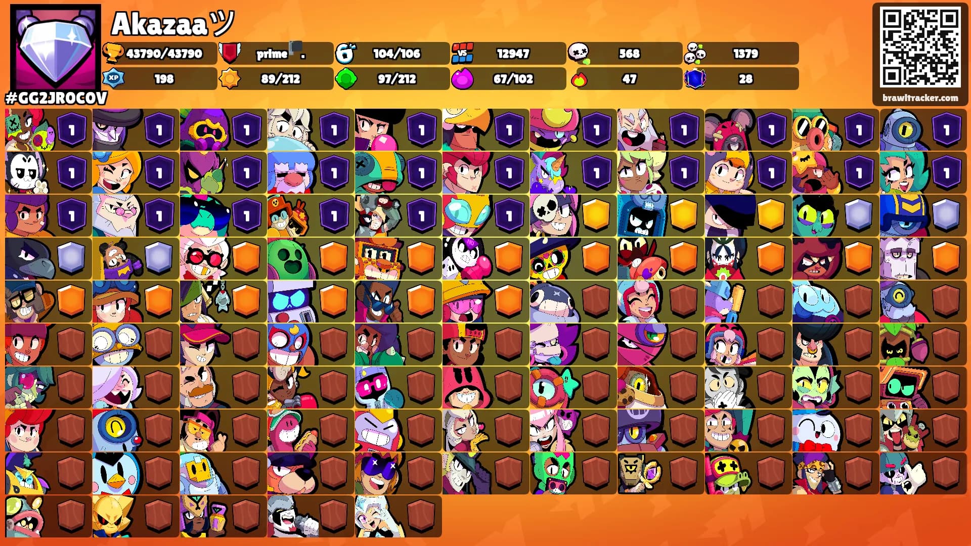 Akazaaツ's Ranks