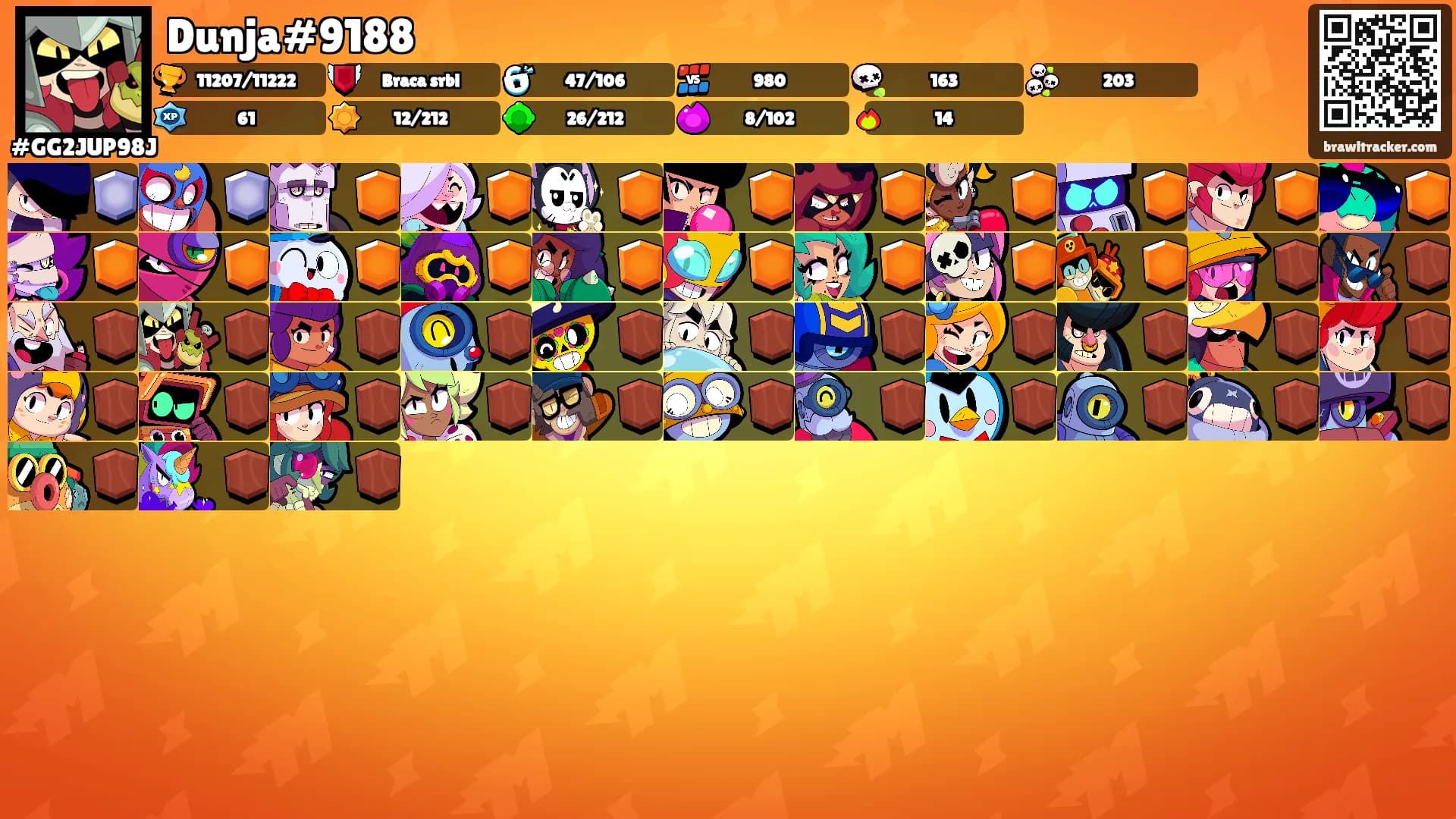 Dunja#9188's Ranks