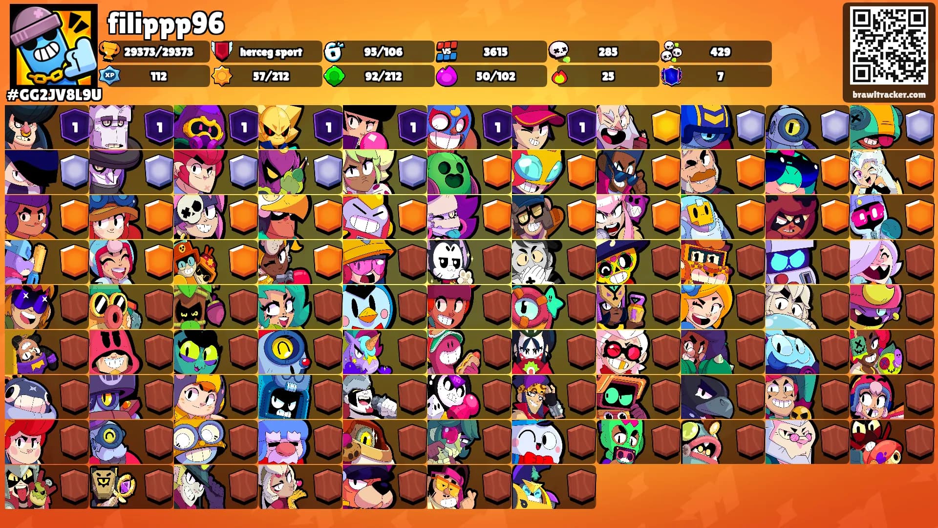 filippp96's Ranks