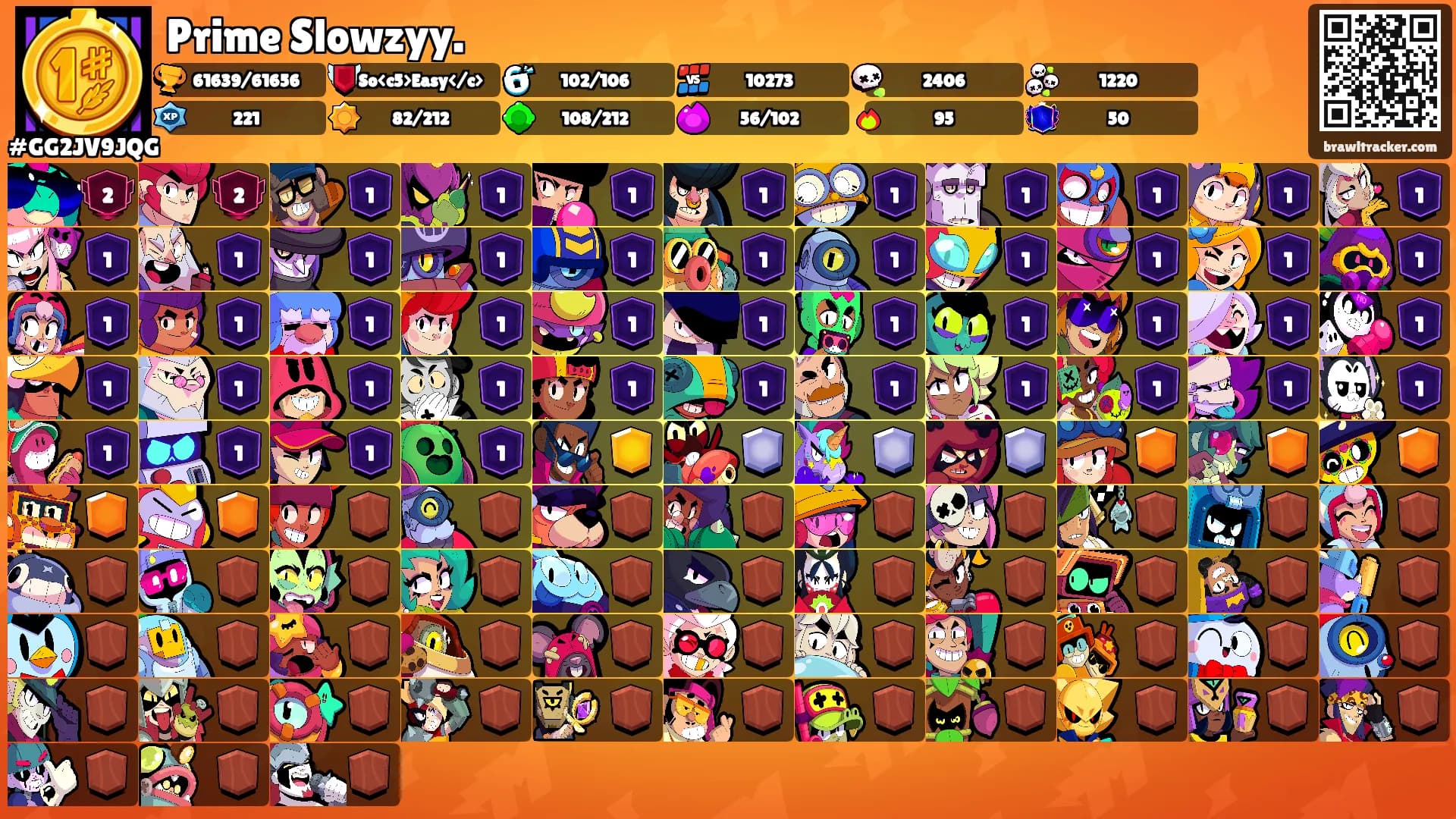 Prime Slowzyy.'s Ranks