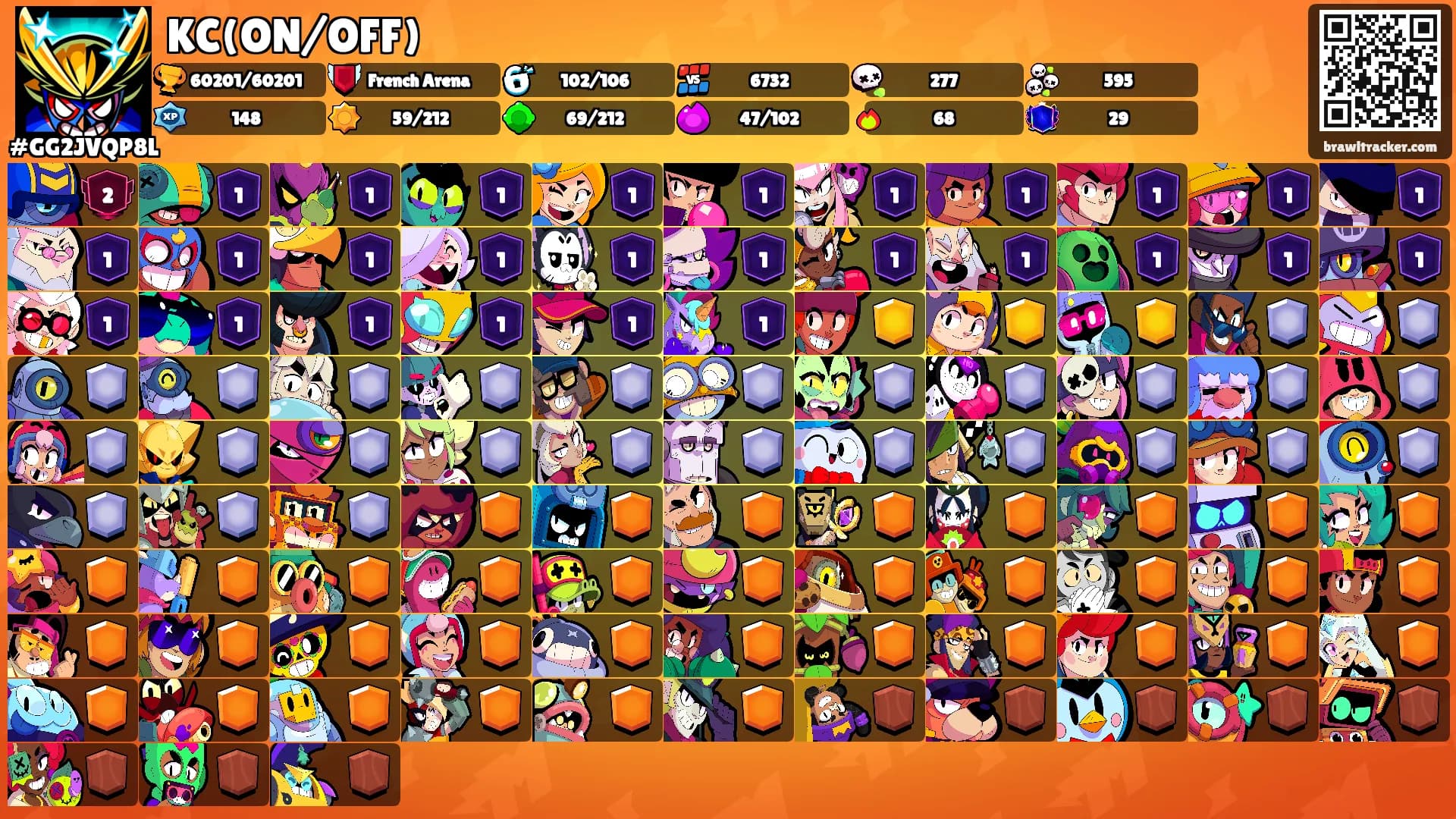 KC(ON/OFF)'s Ranks