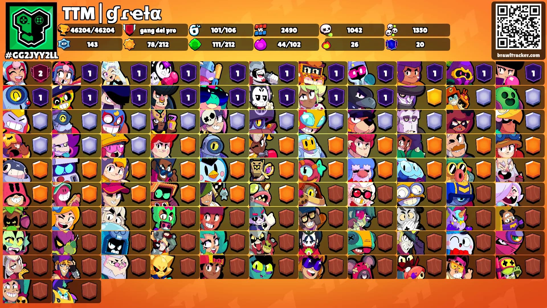 TTM|ɠɾҽƚα's Ranks