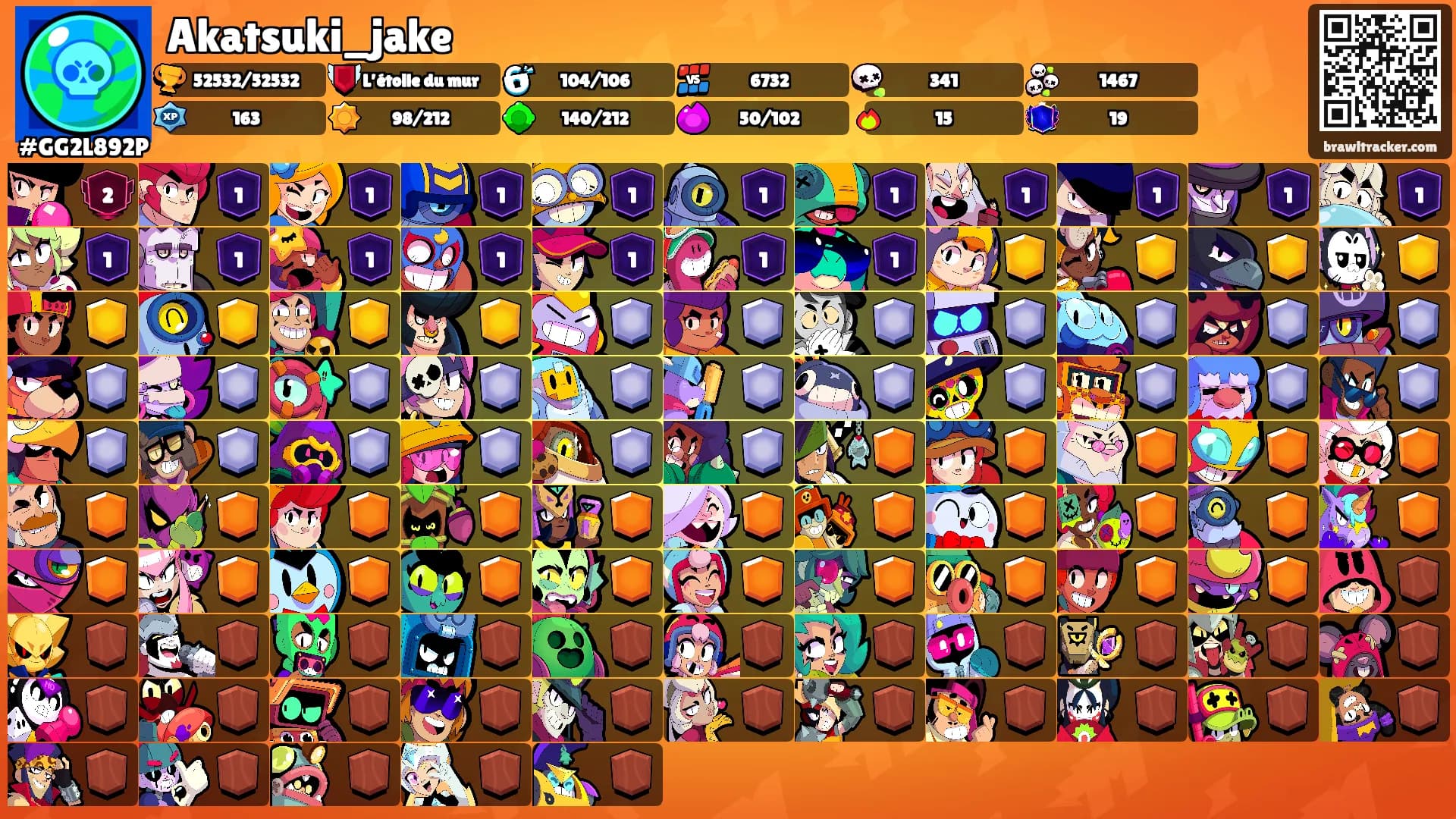 Akatsuki_jake's Ranks