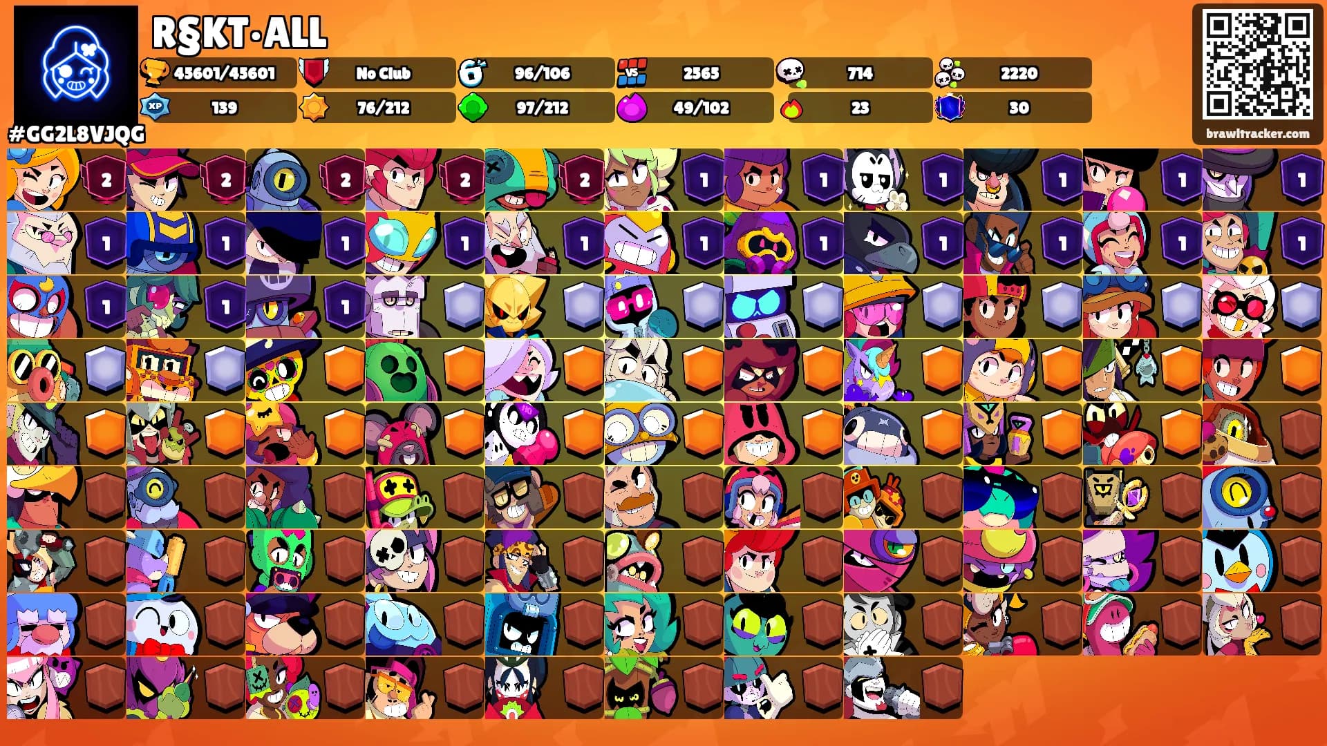 R§KT•ALL's Ranks