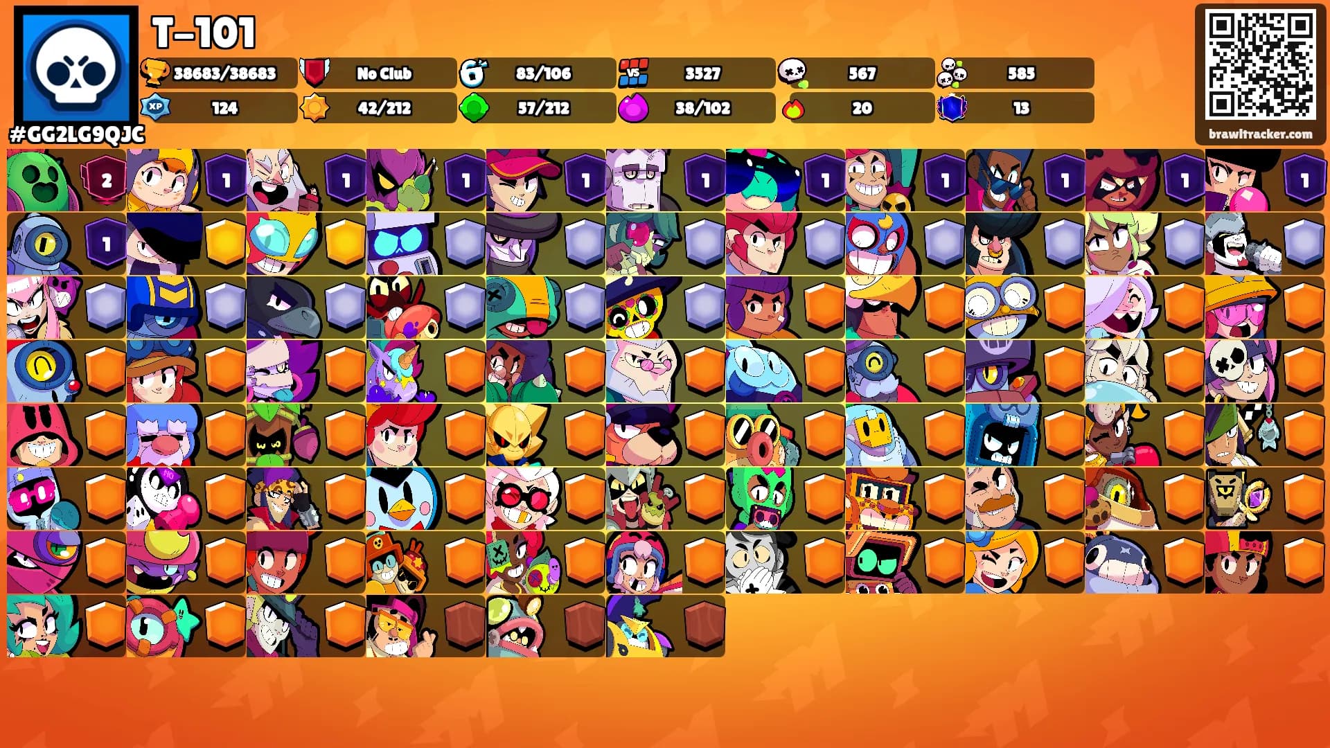 T-101's Ranks