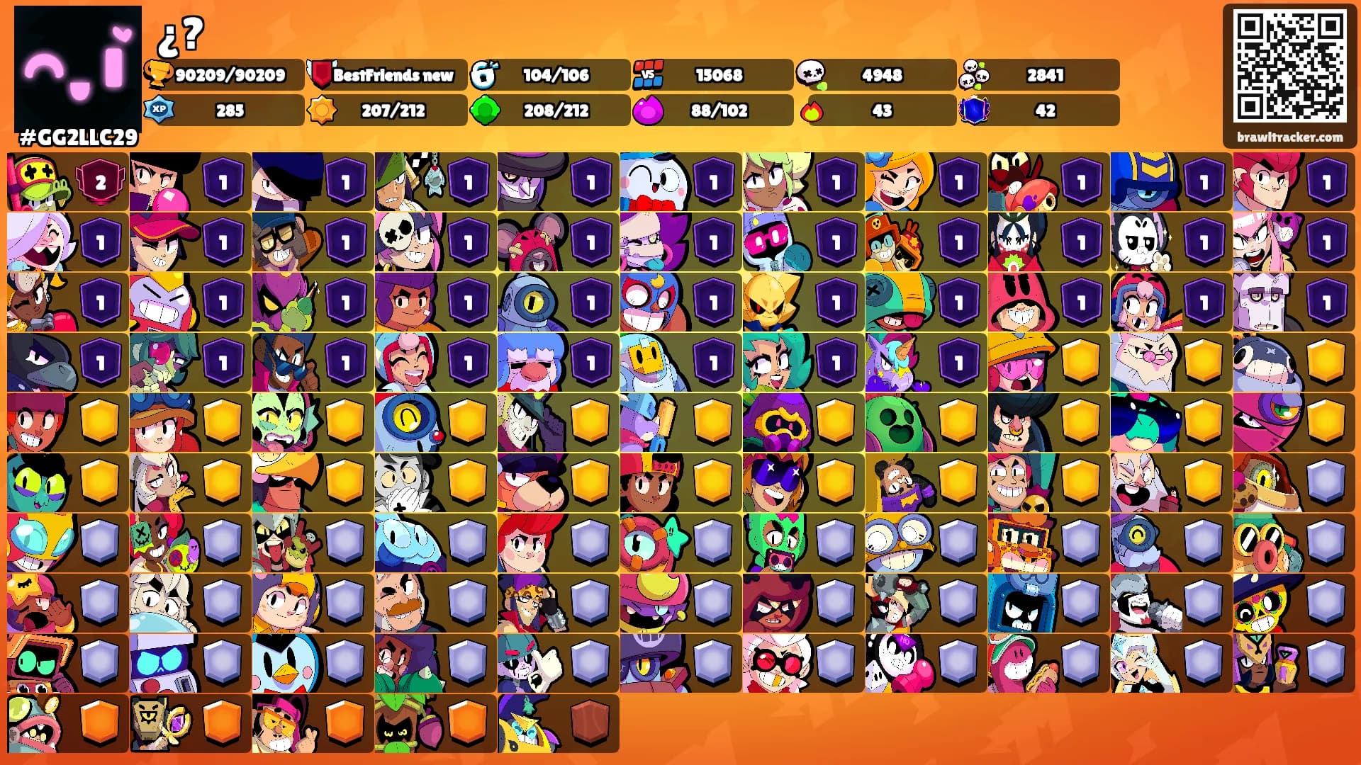 ¿?'s Ranks