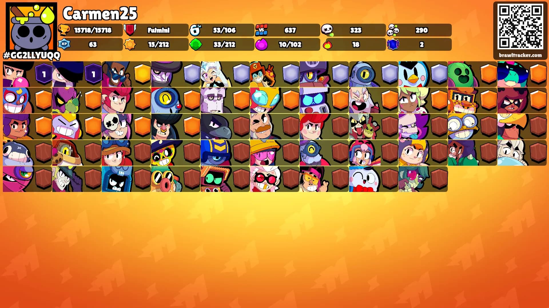 Carmen25's Ranks