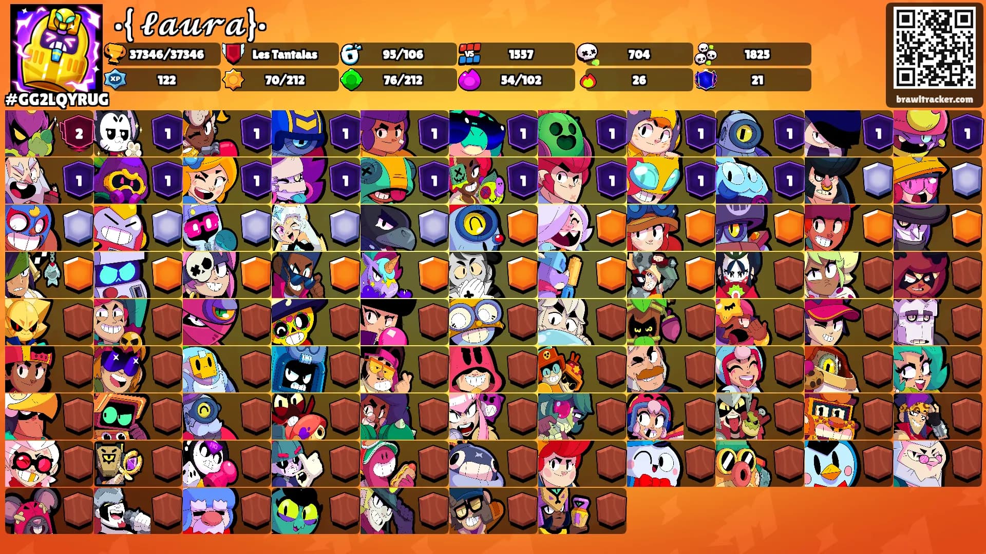 •{ 𝓵𝓪𝓾𝓻𝓪}•'s Ranks
