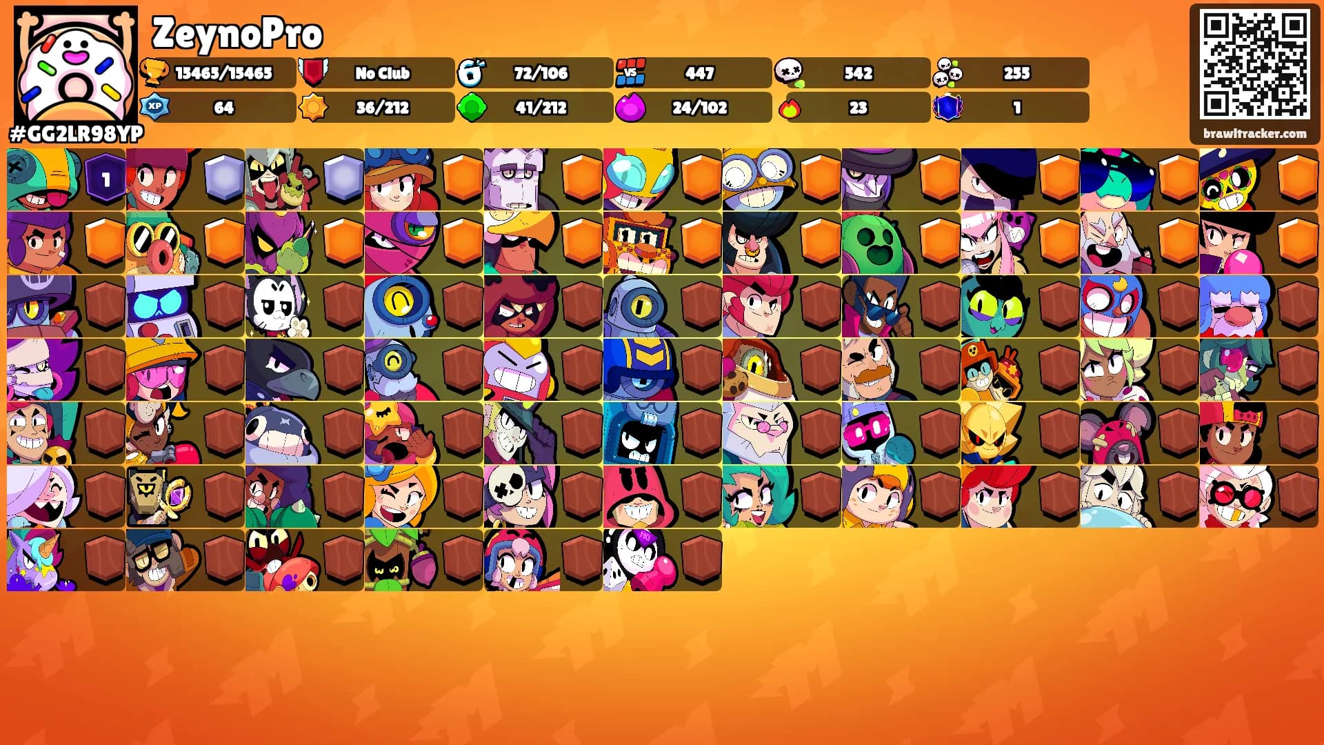 ZeynoPro's Ranks