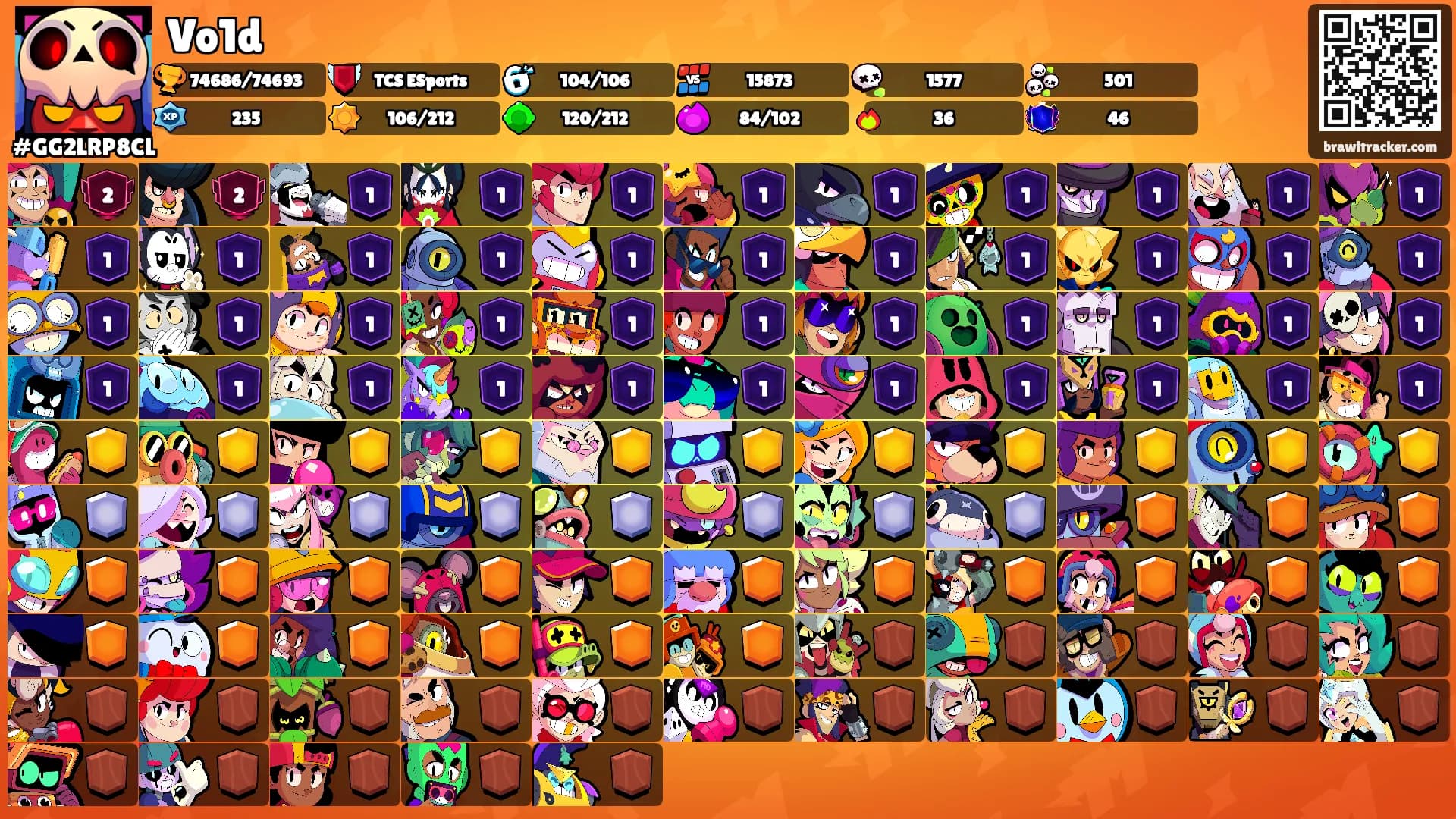 Vo1d's Ranks