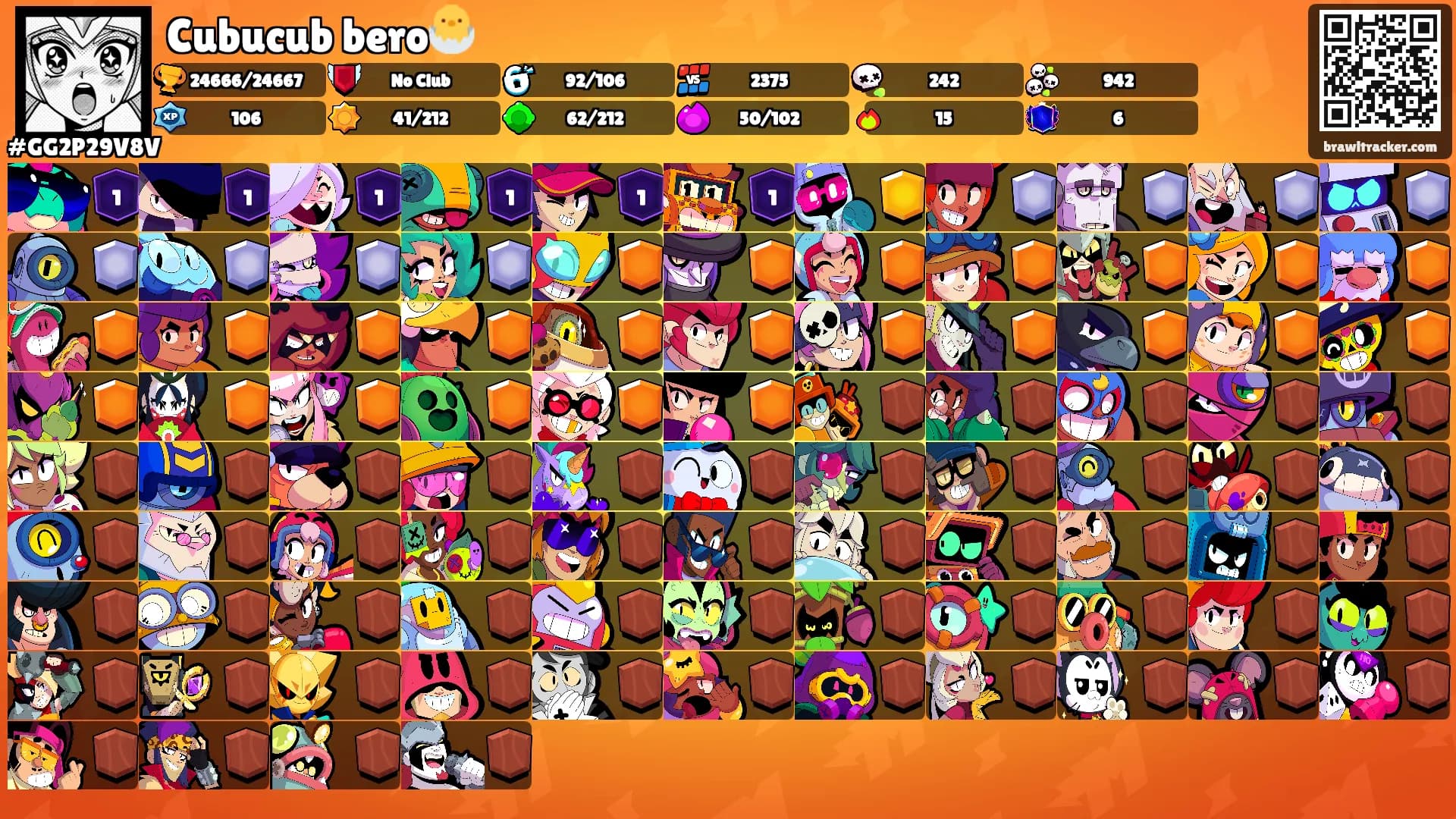 Cubucub bero🐣's Ranks