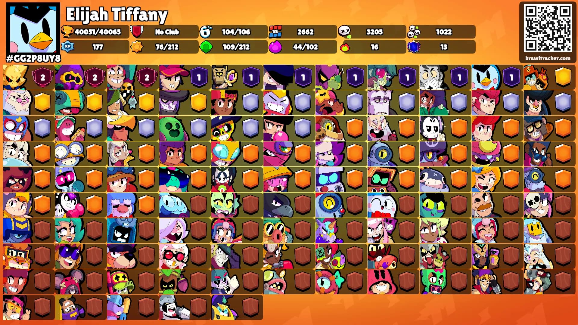 Elijah Tiffany's Ranks