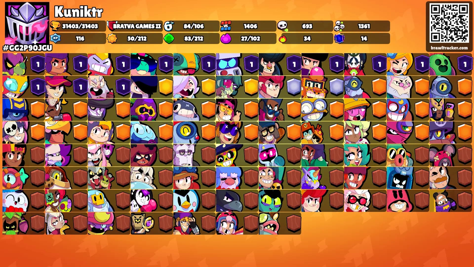 Kuniktr's Ranks