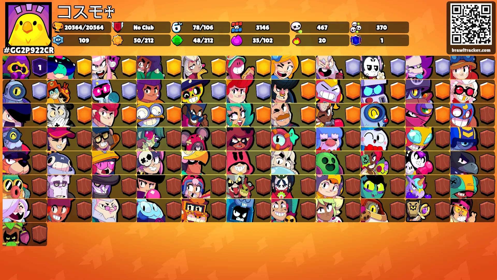 コスモ♰'s Ranks