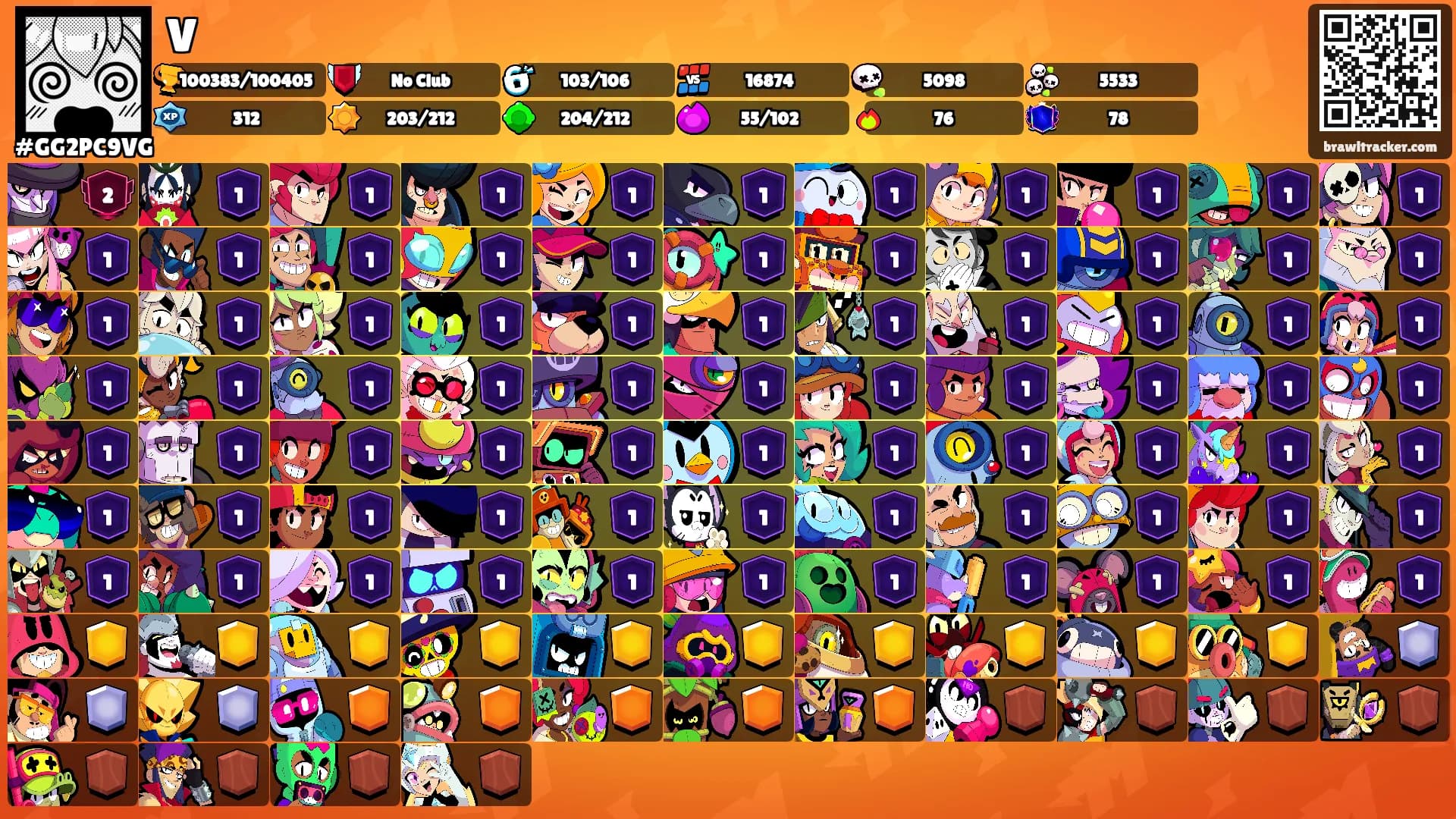Vㅤ's Ranks