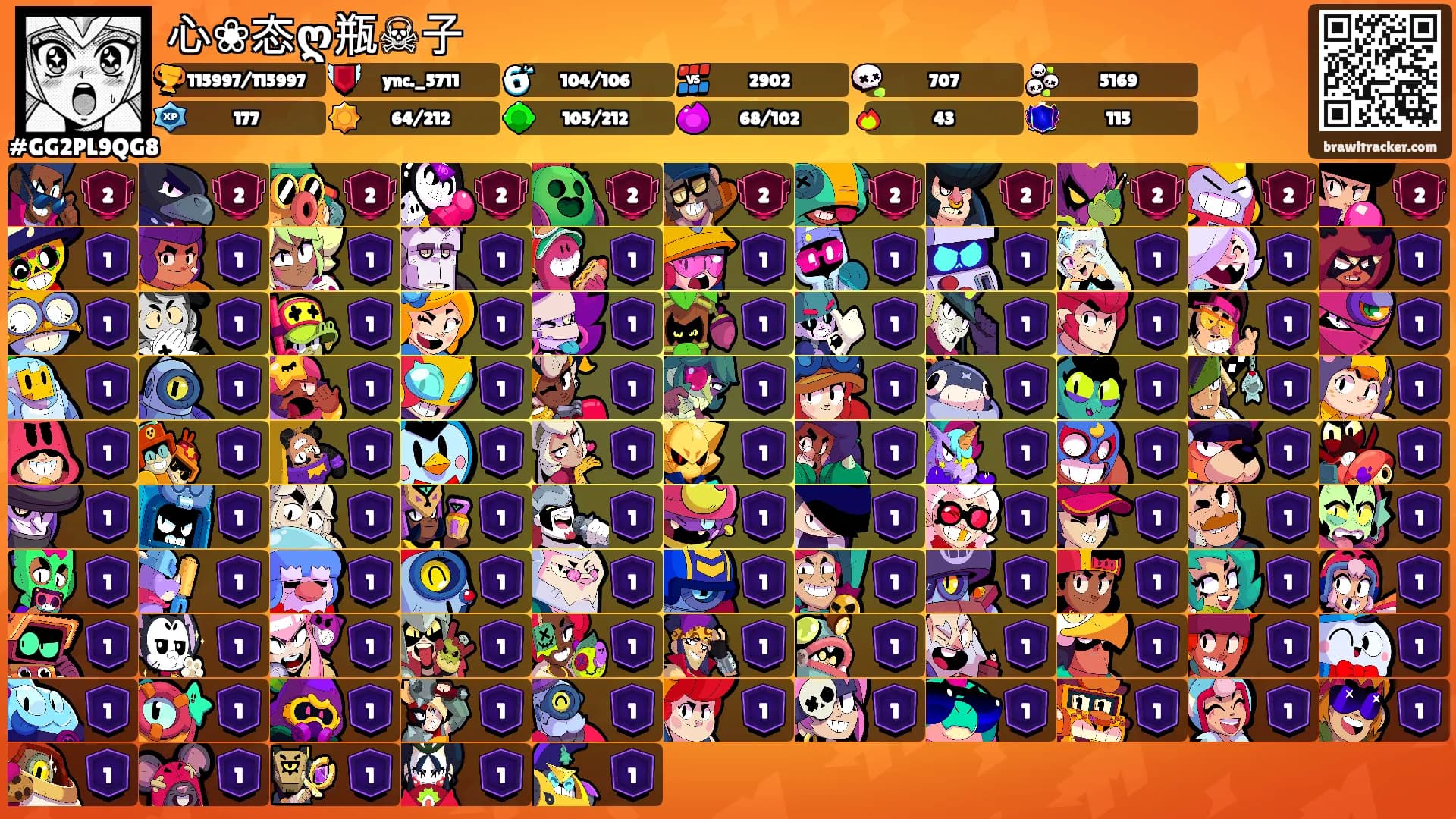 心❀态ღ瓶☠︎子's Ranks