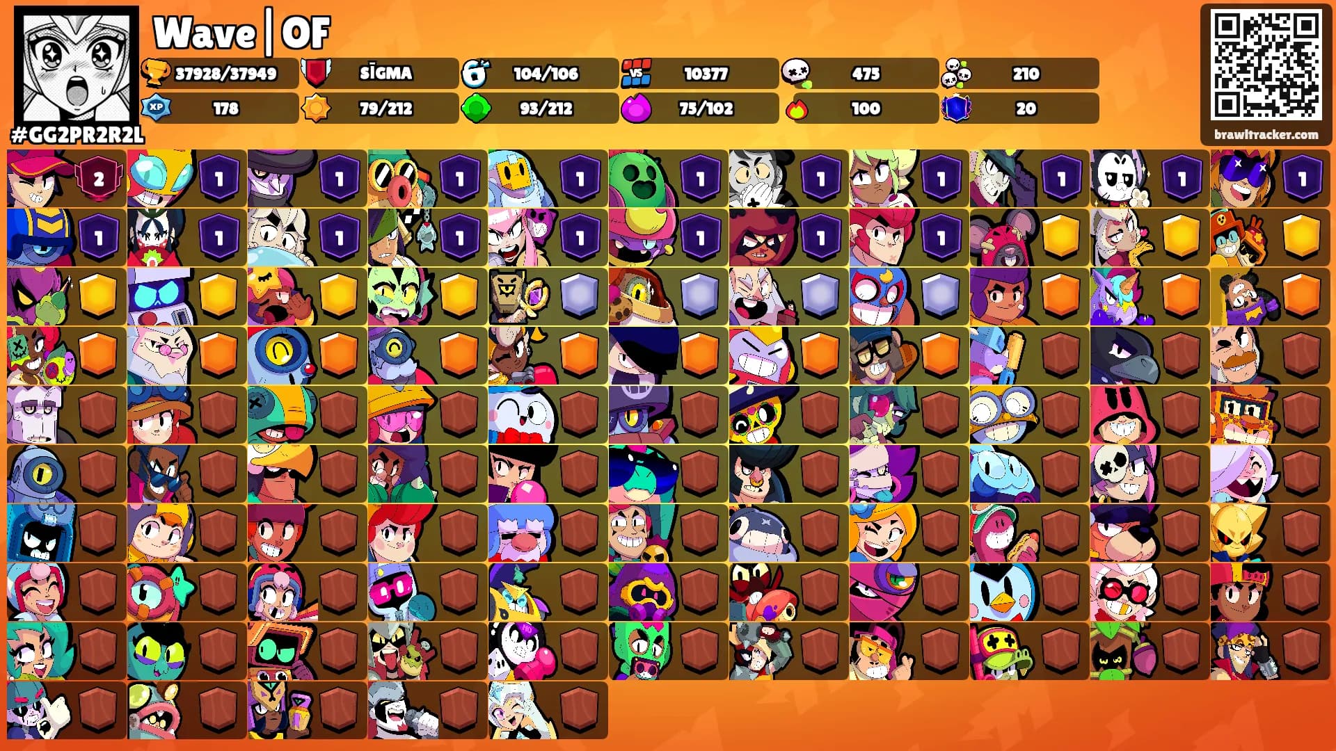 Wave|OF's Ranks