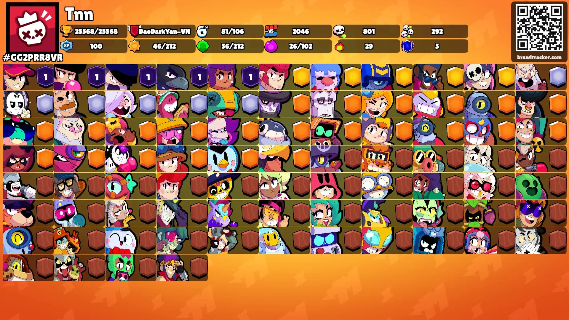 Tnn's Ranks