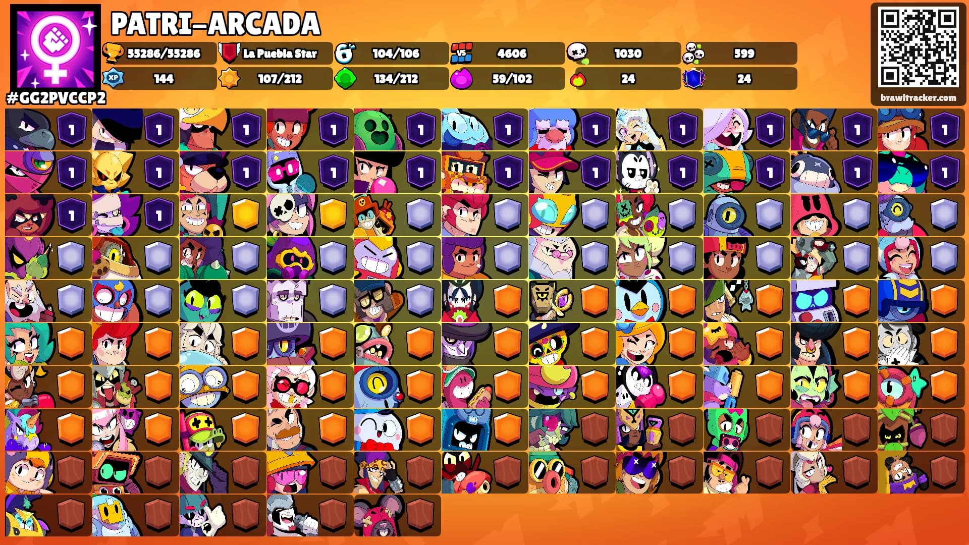 PATRI-ARCADA's Ranks