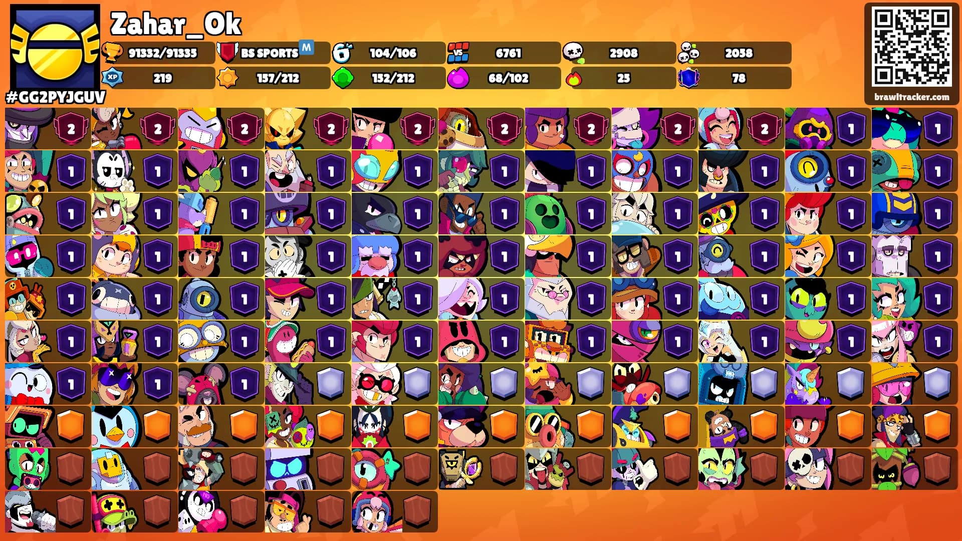 Zahar_Ok's Ranks