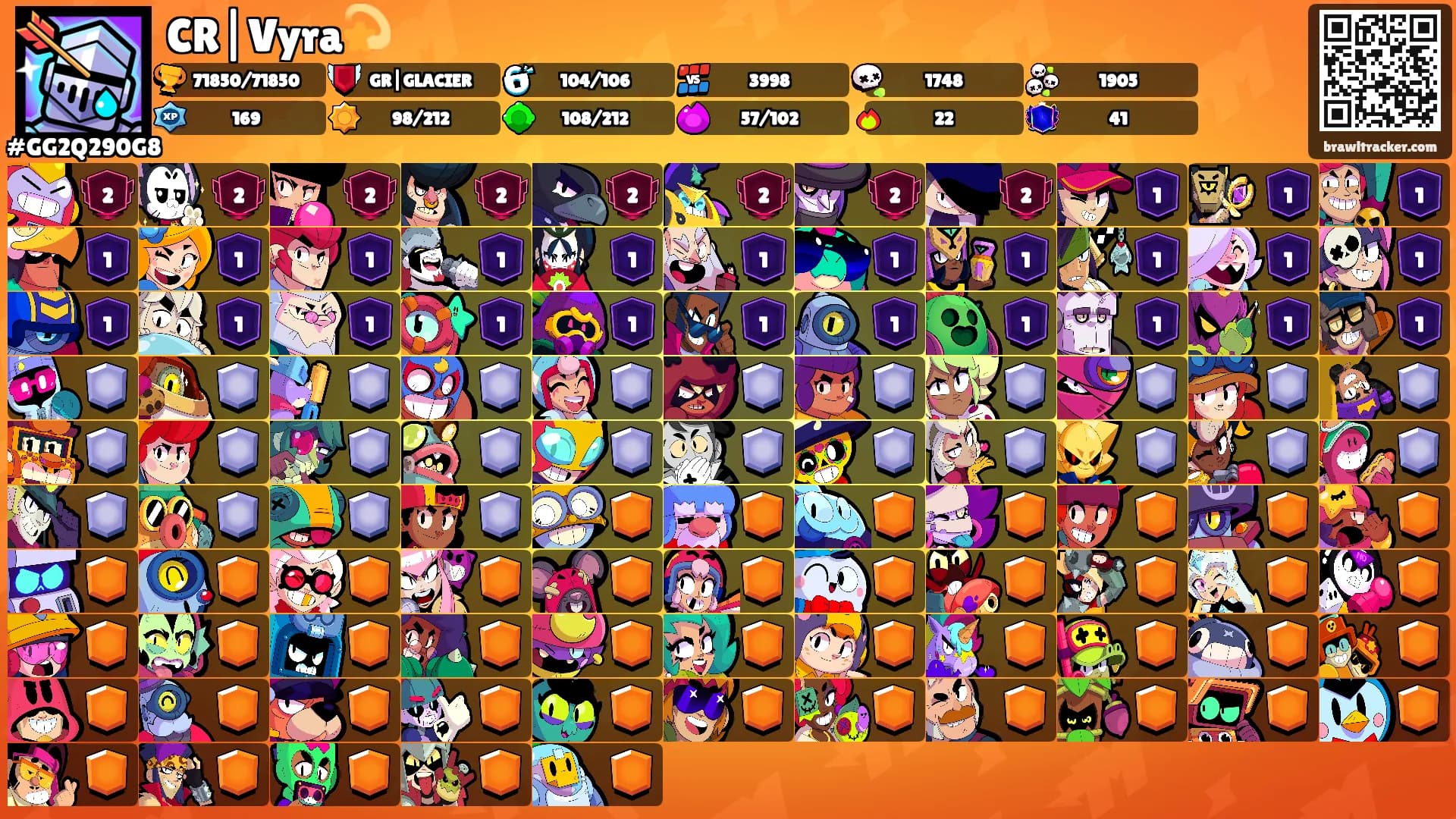 CR|Vyra💫's Ranks