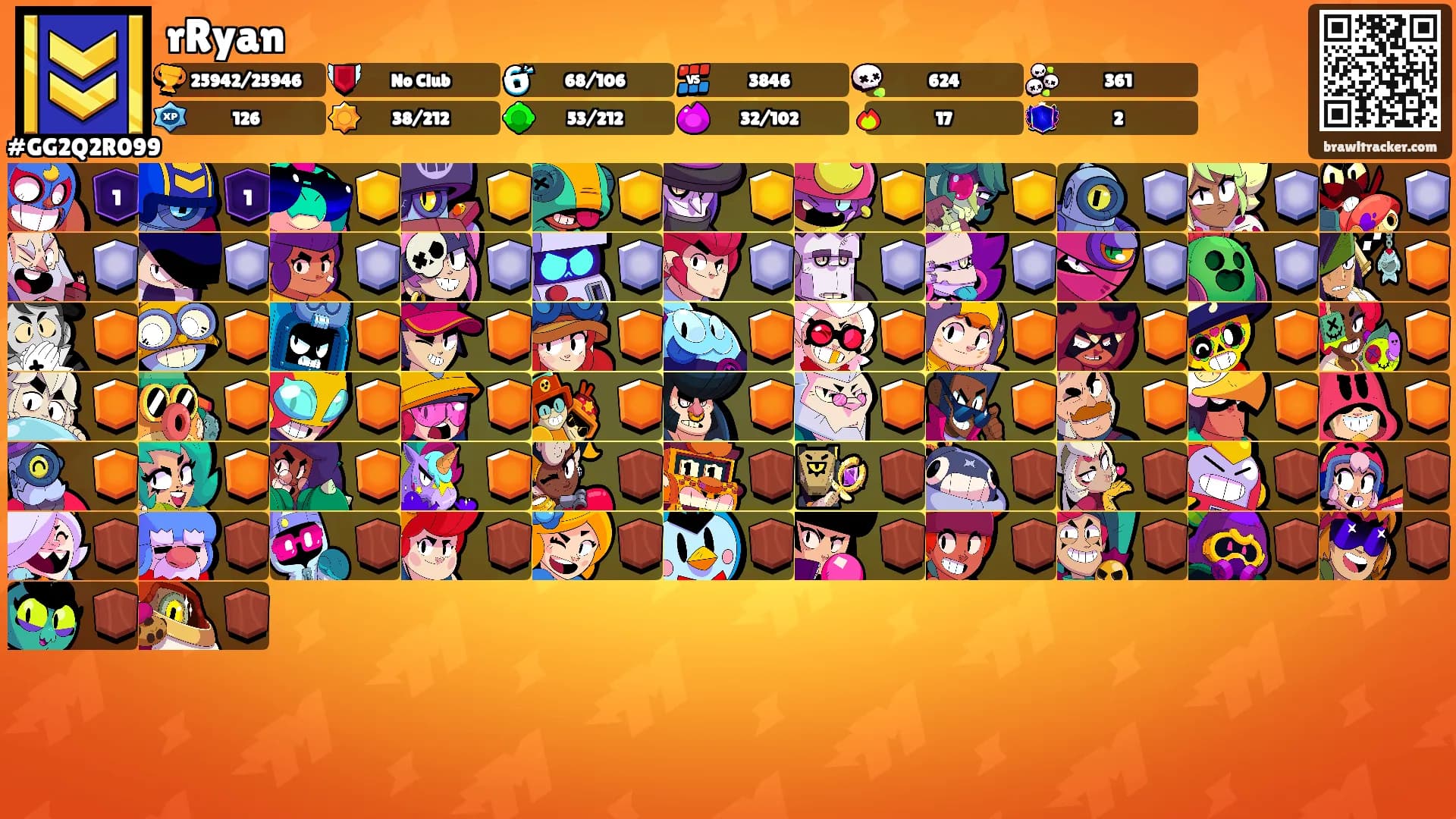 rRyan's Ranks