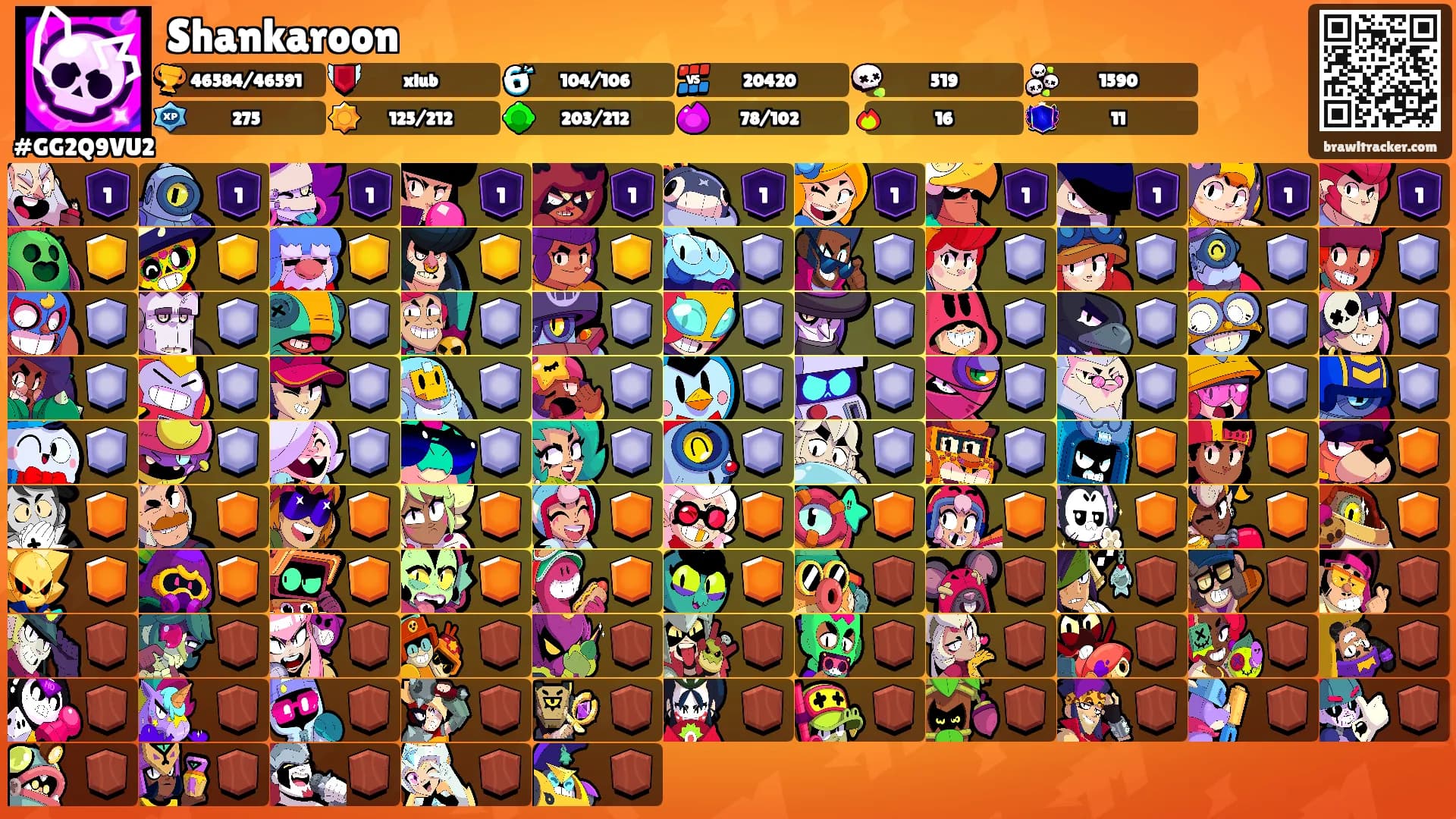 Shankaroon's Ranks