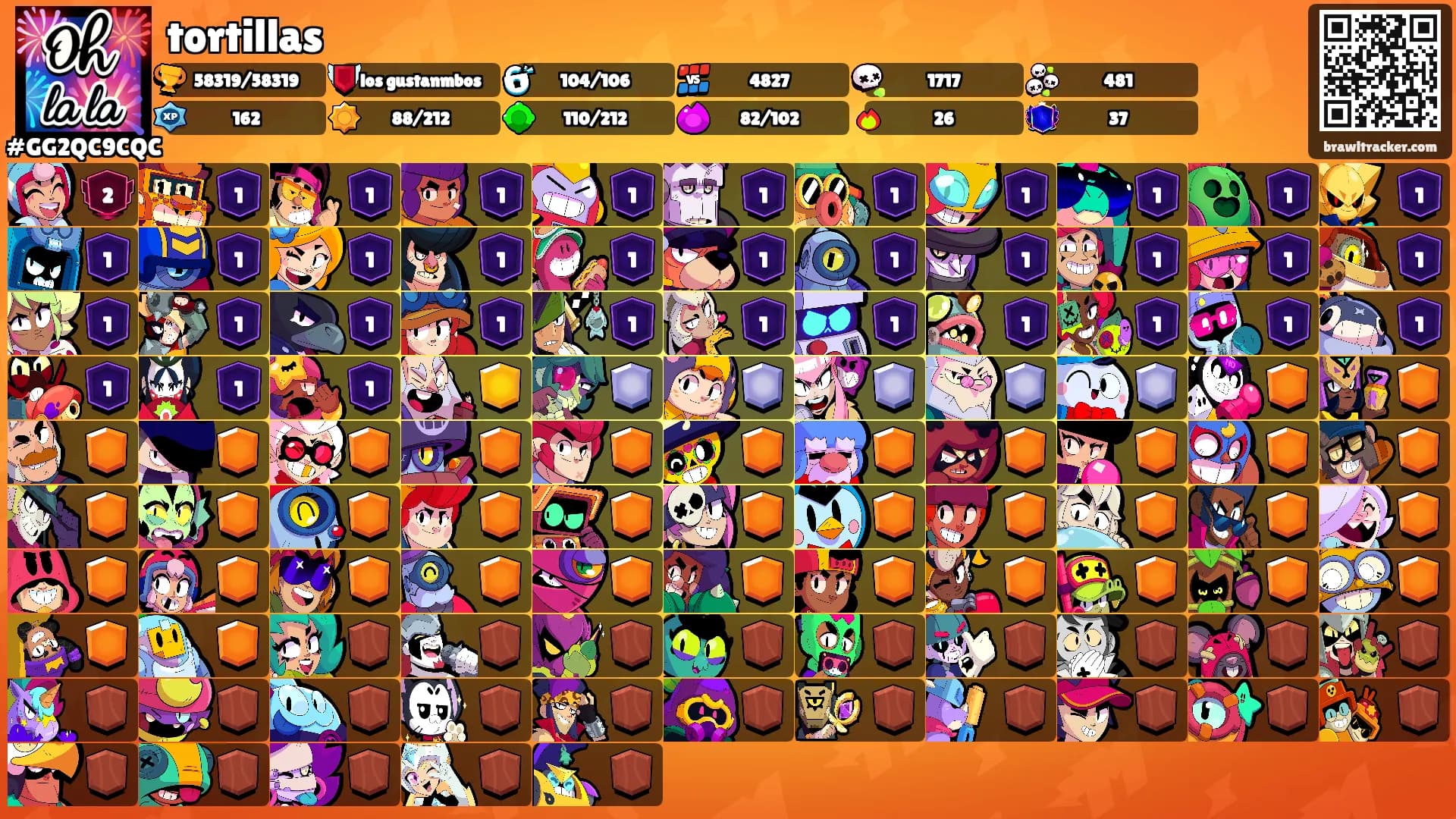 tortillas's Ranks