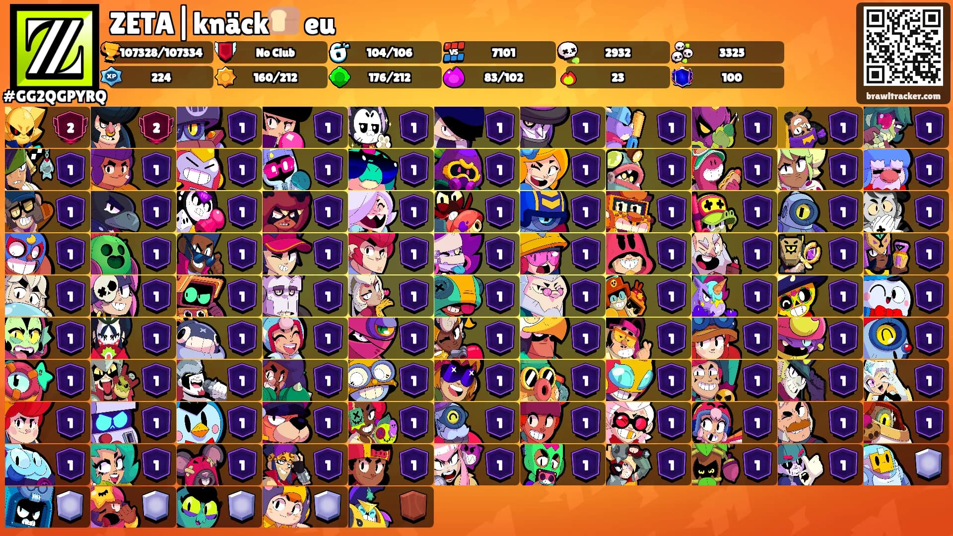 ZETA|knäck🍞 eu's Ranks
