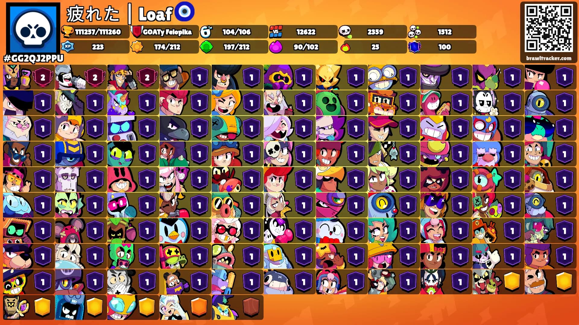 疲れた | Loaf 🧿's Ranks