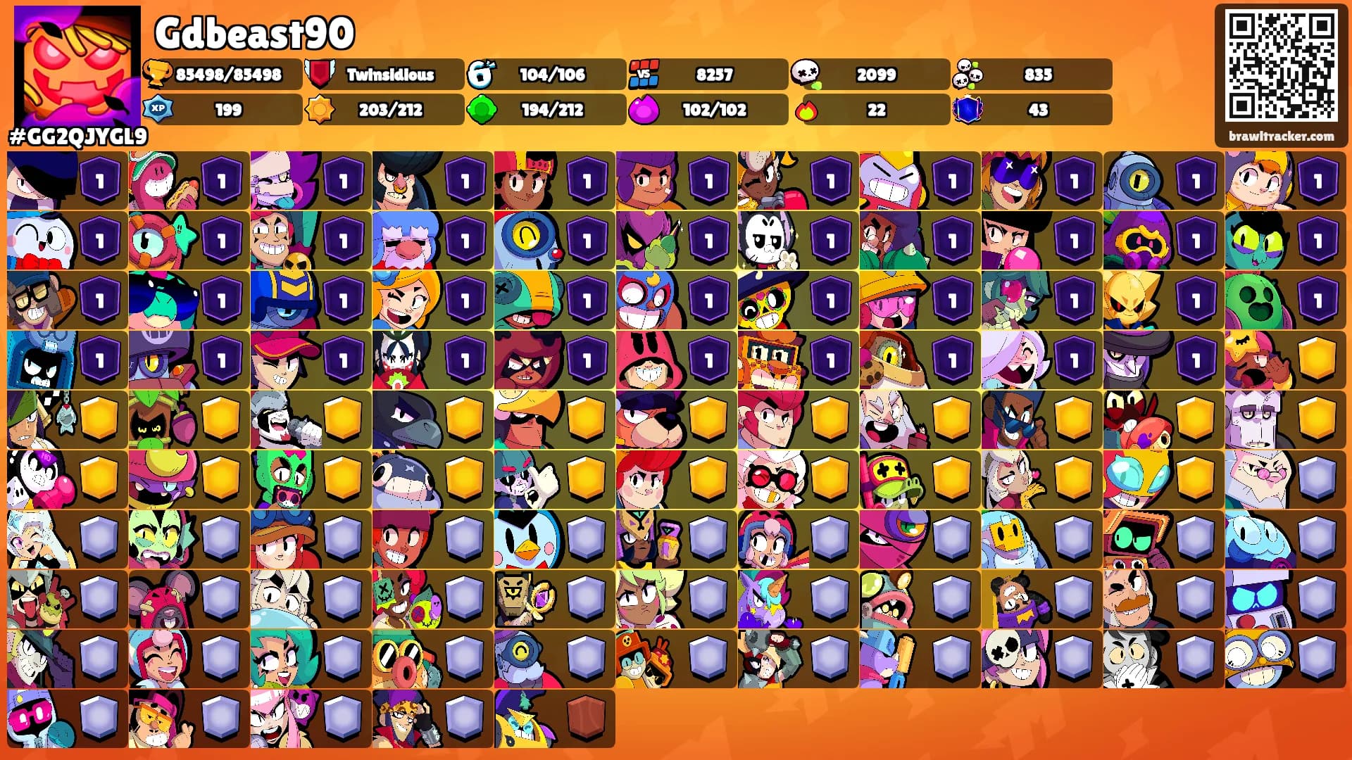 Gdbeast90's Ranks