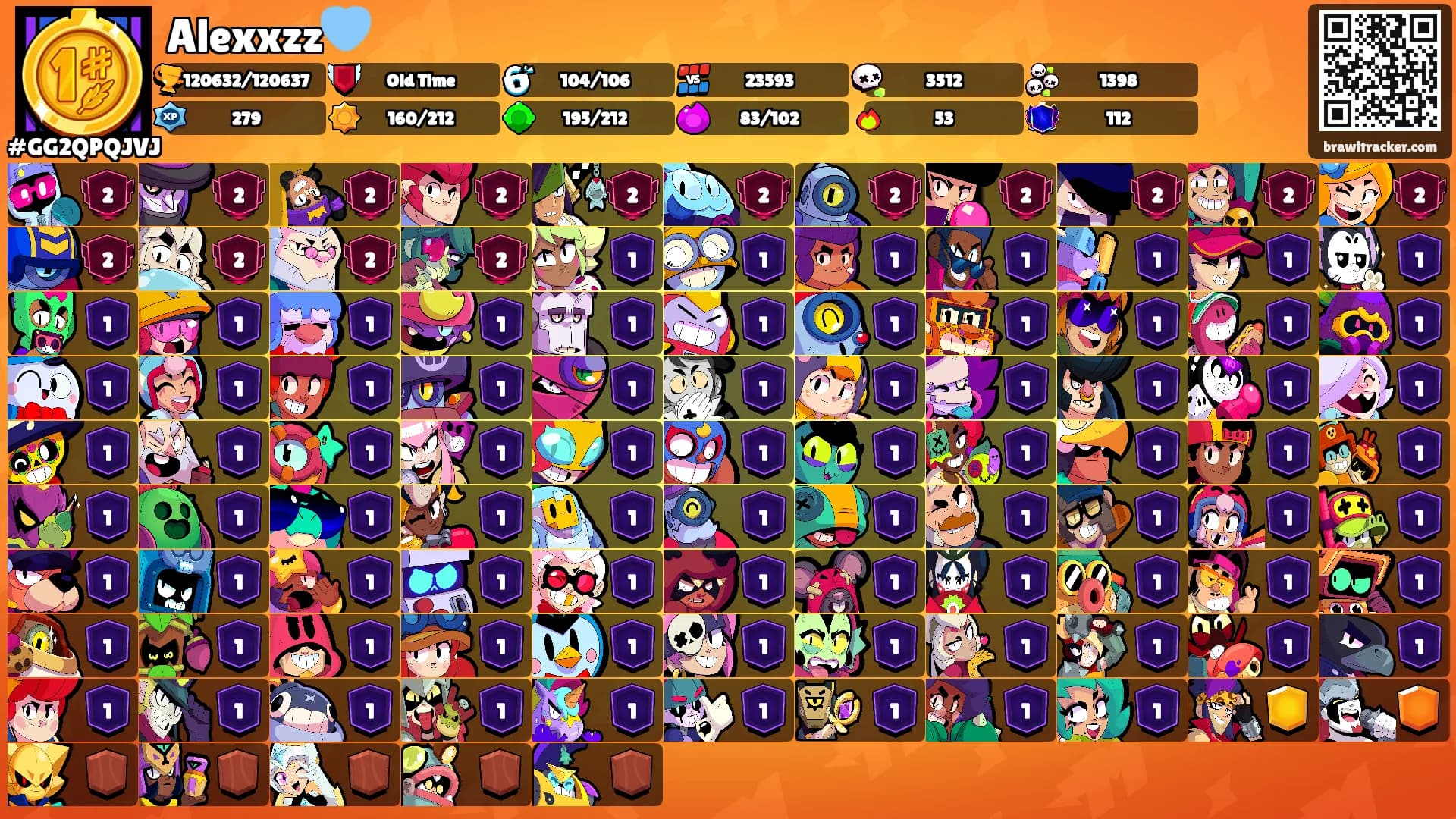 Alexxzz🩵's Ranks